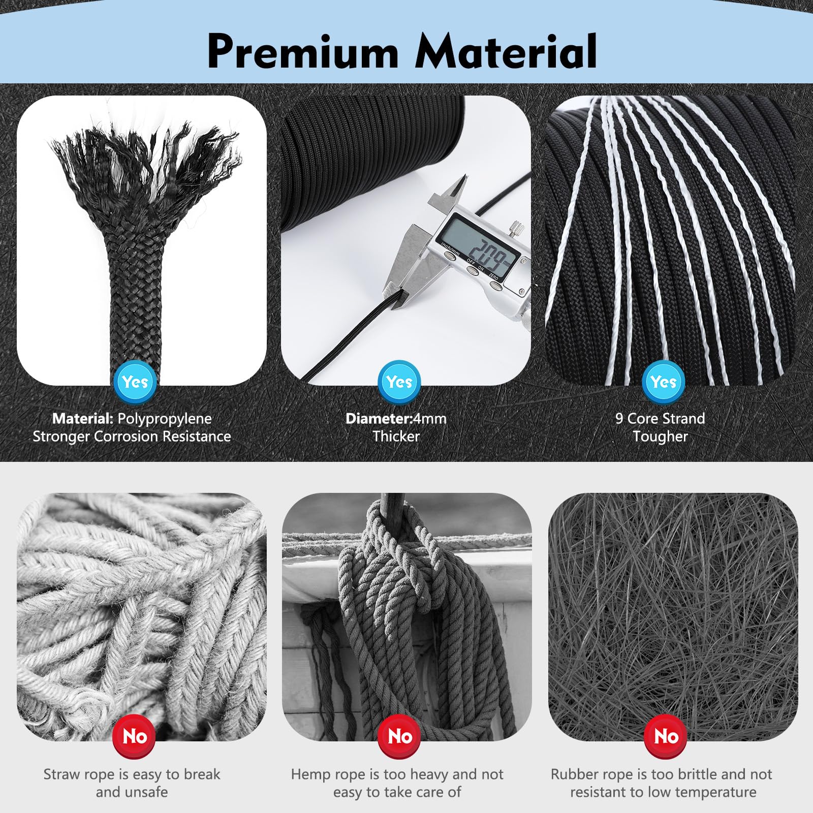 Romon Paracorde 4mm, Escalade 550 9 Brins en Nylon Parachute lettes, Tente Rope Tactiqu pour Survie Extérieur, 250kg Charge de Rupture, Noir, 50m