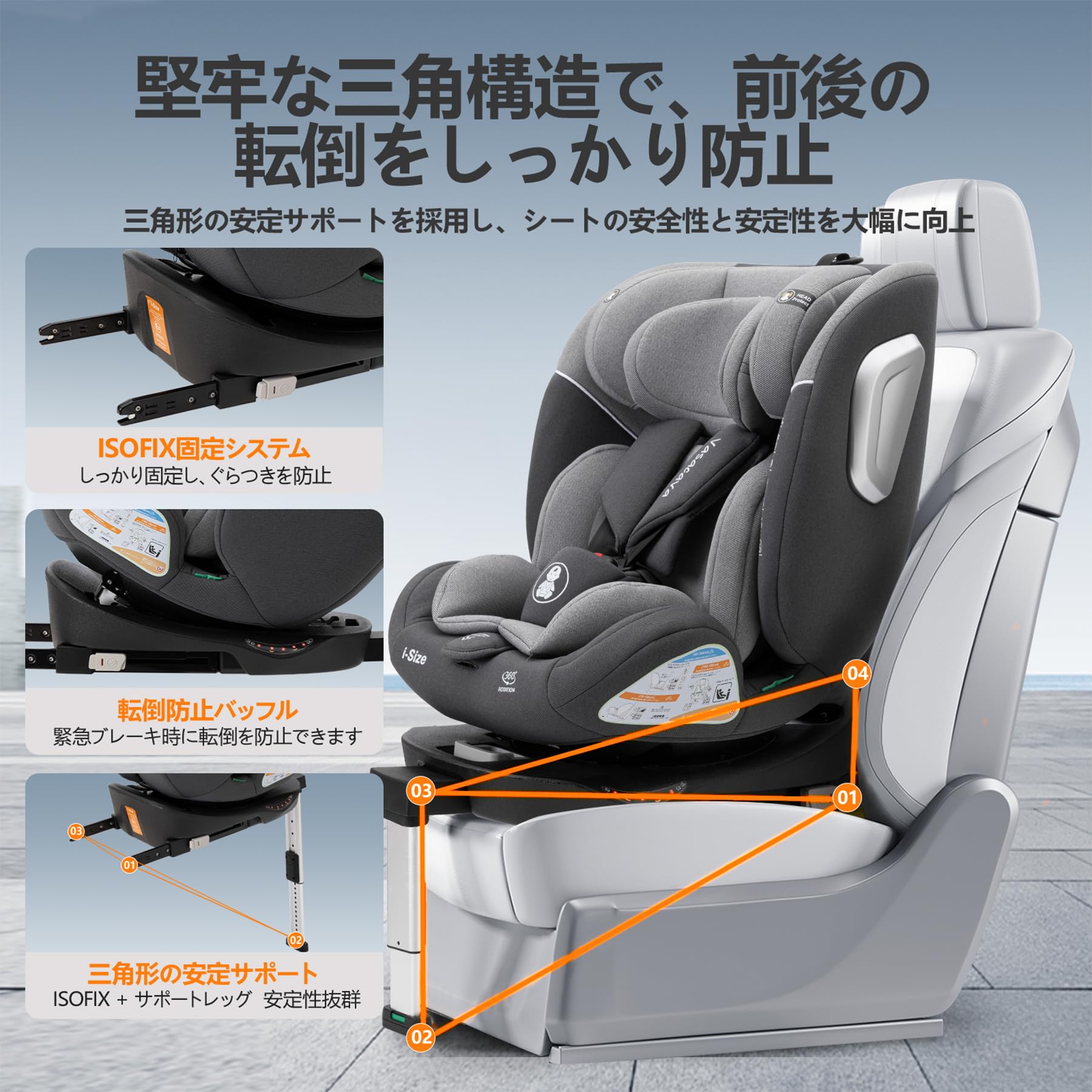 Amazon | Vasacava チャイルドシート 新生児から12歳 ISOFIX対応 360