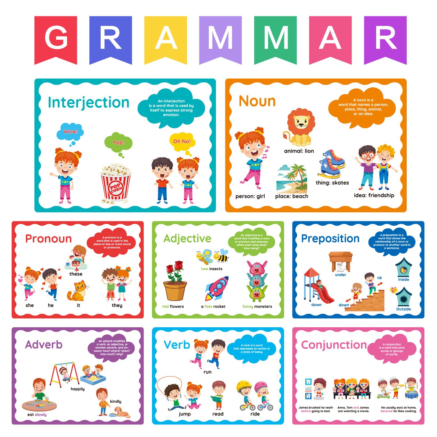 Yizzen 8 Pcs Educational Poster, Phonics Posters, Wall Home Schooling Supplies, Homeschooling Supplies, Classroom Decor, Abc Speech Grammar Learning Decorations (8)