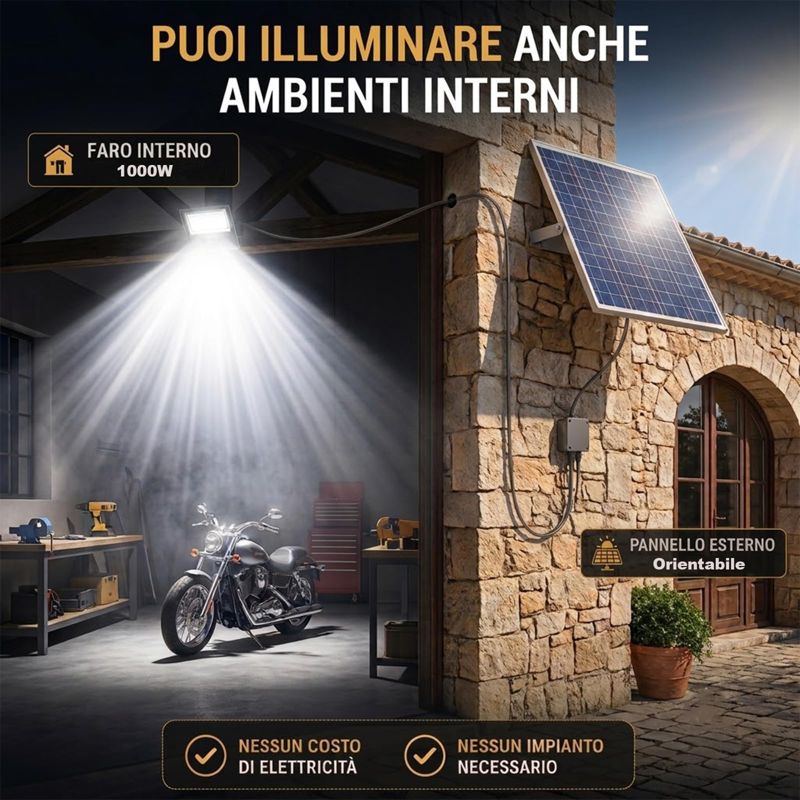 Faro Solare LED 1000W con Pannello Solare, Luce Esterno 6500K Ultra Potente, Sensore Crepuscolare Automatico, Telecomando, IP66 Impermeabile, Faretto da Esterno per Giardino, Cortile, Strada