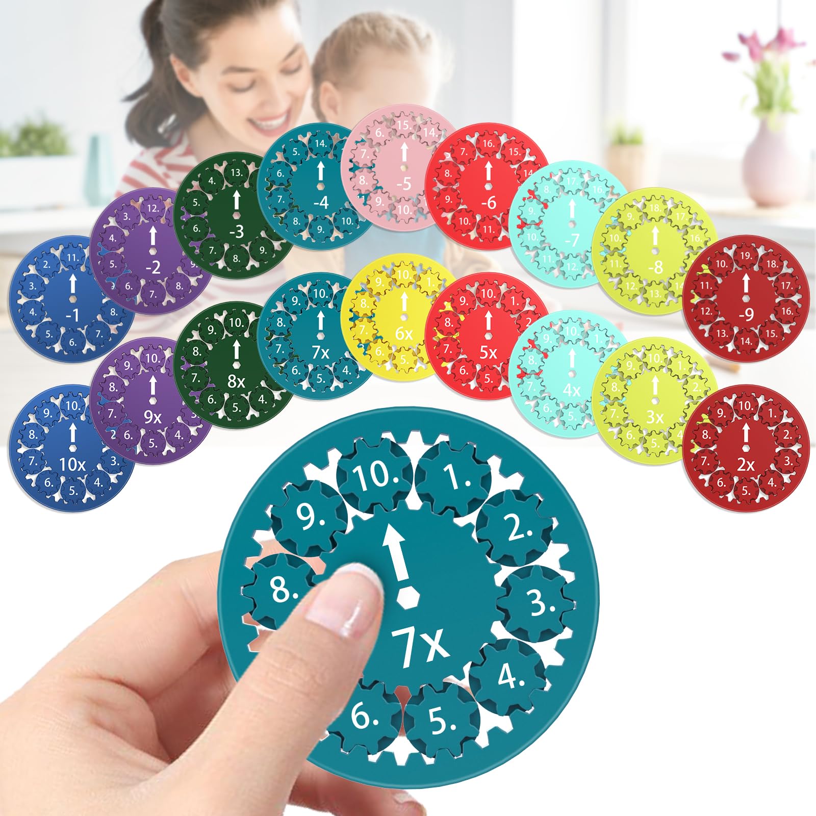 18 Pezzi Fidget Spinner Matematica, Giocattoli Fidget per Bambini, Giocattolo Educativo per Bambini sui Fatti Matematica, Fidget Spinner (Addizione, Sottrazione, Moltiplicazione e Divisione)