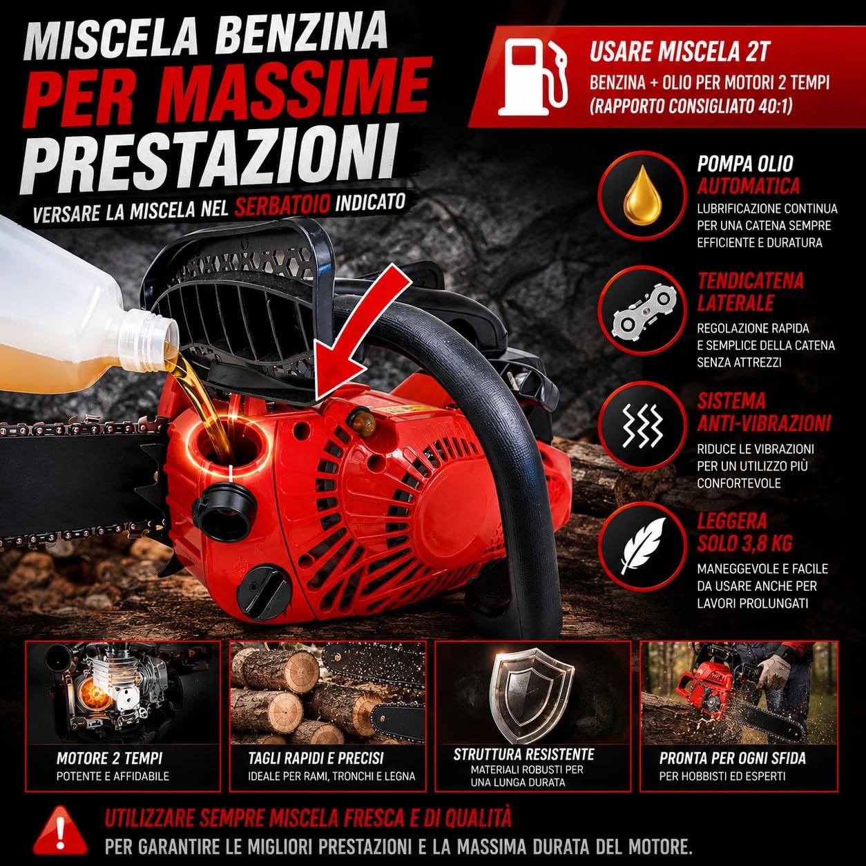 Motosega a Scoppio 25,4CC 900W Barra 25 cm per Potatura Motore 2 Tempi Catena 3/8" Lubrificazione Automatica Sistema Antivibrazione Ideale per Taglio Legna, Rami e Giardinaggio