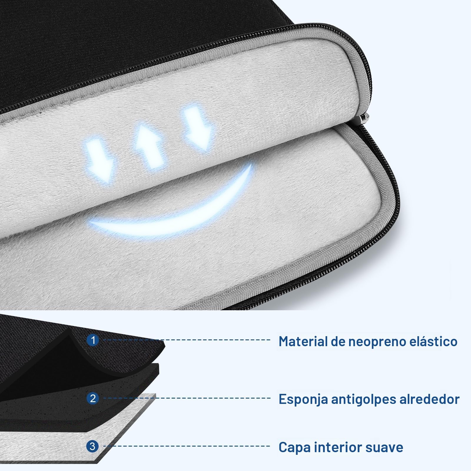 MOSISO Funda Portátil 13,3 Pulgadas, 13 a 13 3 Pulgadas Compatible con MacBook Air/Pro, Compatible con MacBook Pro 14 M5 M4 M3-M1 2026-2021, Funda Blanda de Neopreno con Bolsa Pequeña,Negro — view 3