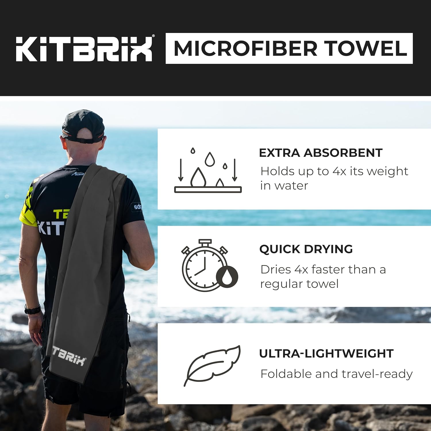 KitBrix Microfiber Towel for Sports & Travel - Quick Dry Towel for Swimming, Gym, Beach & Camping - Lightweight Premium Microfiber with Superior Absorption - Travel Essentials & Camping Accessories