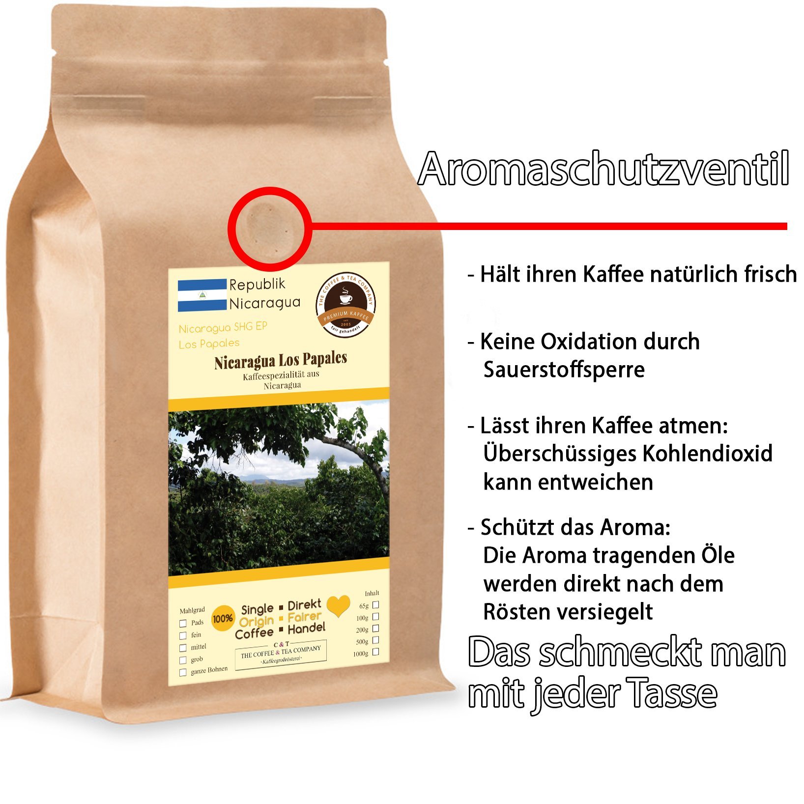 Kaffee Globetrotter - Kaffee Mit Herz - Nicaragua Los Papales - 2 x 1000 g Mittel Gemahlen - für Kaffee-Vollautomat, Kaffeemühle - Röstkaffee Fair Gehandelt | Nachfüllpack Sparpack