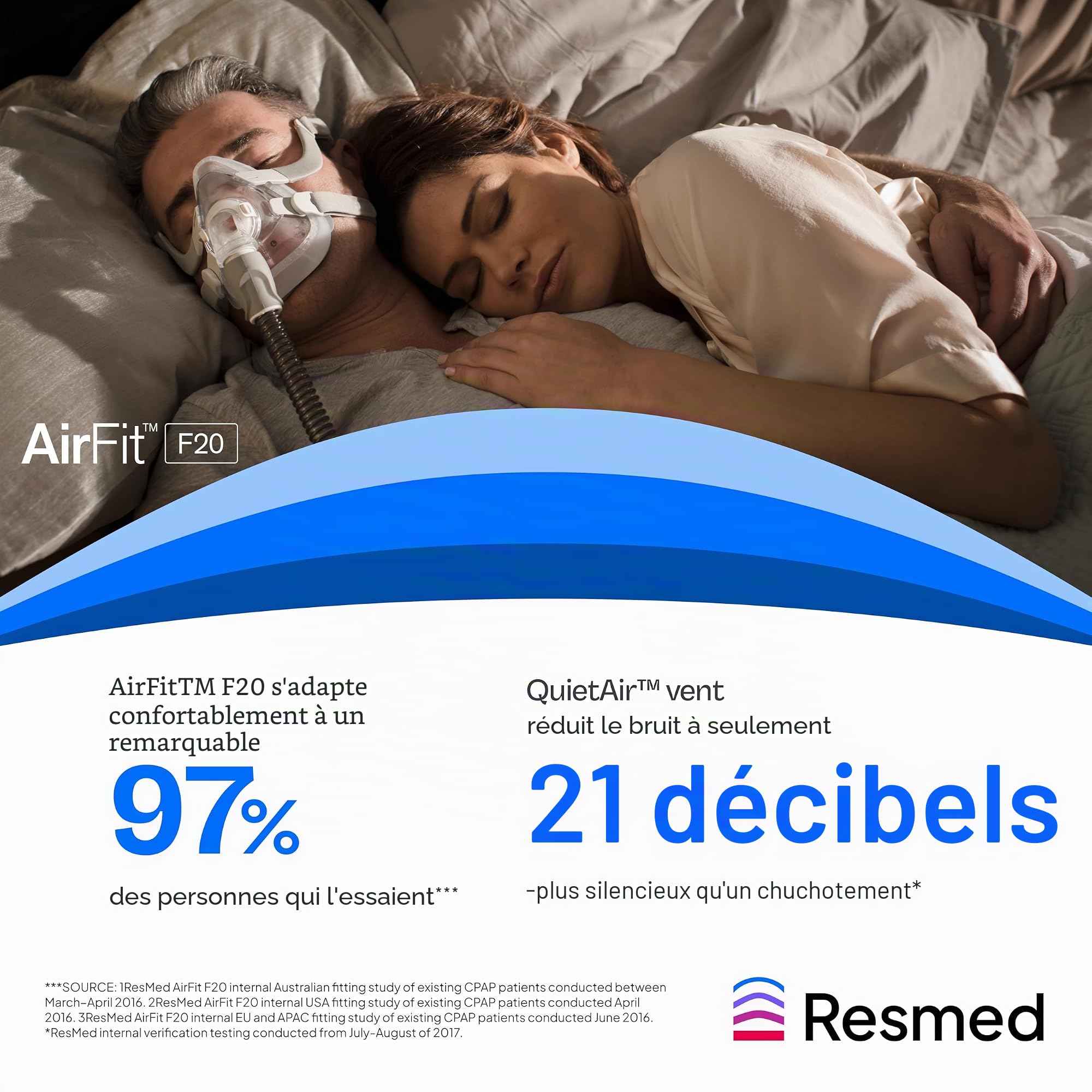 Resmed Airfit F20 Coussin – Medium