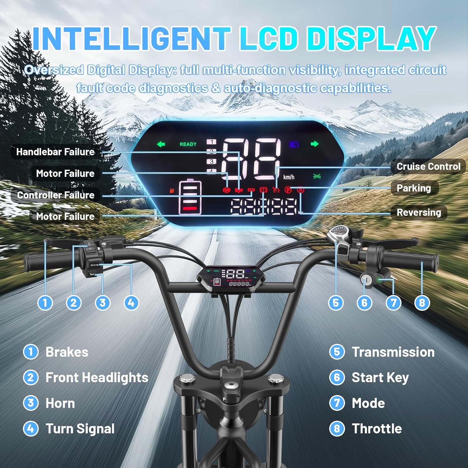 Fat Tire Electric Mountain Bike for All Terrains, 1500W Peak Motor Dirt E-Bike with 28MPH and 60 Miles PAS Range, Electric Bicycles with 48V 15AH Removable Battery, 7 Speed E-Bike for Adults