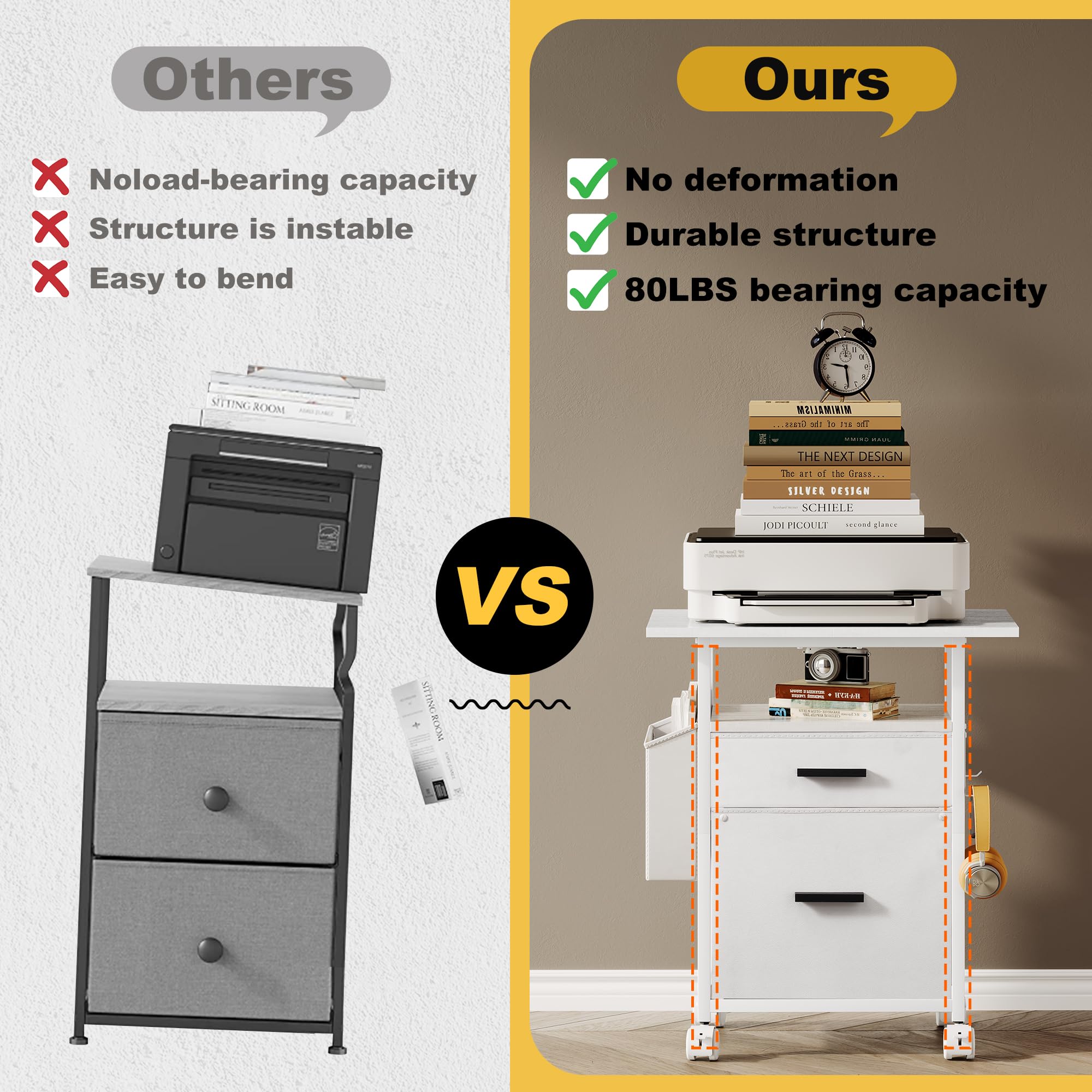 Armoire de classement Mobile en Tissu avec 2 tiroirs de Rangement, pour accrocher des dossiers A4, Format Lettre, étagère Ouverte avec Sac de Rangement et Crochets, Blanc