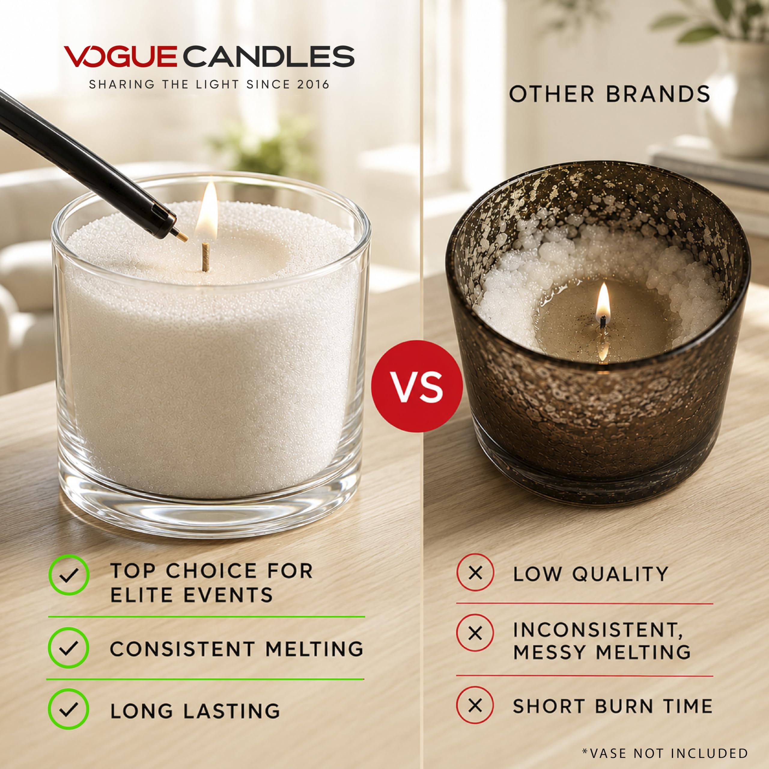 Amazon.co.jp: Vogue Candlesグラニューワックスリフィル – 5ポンドの