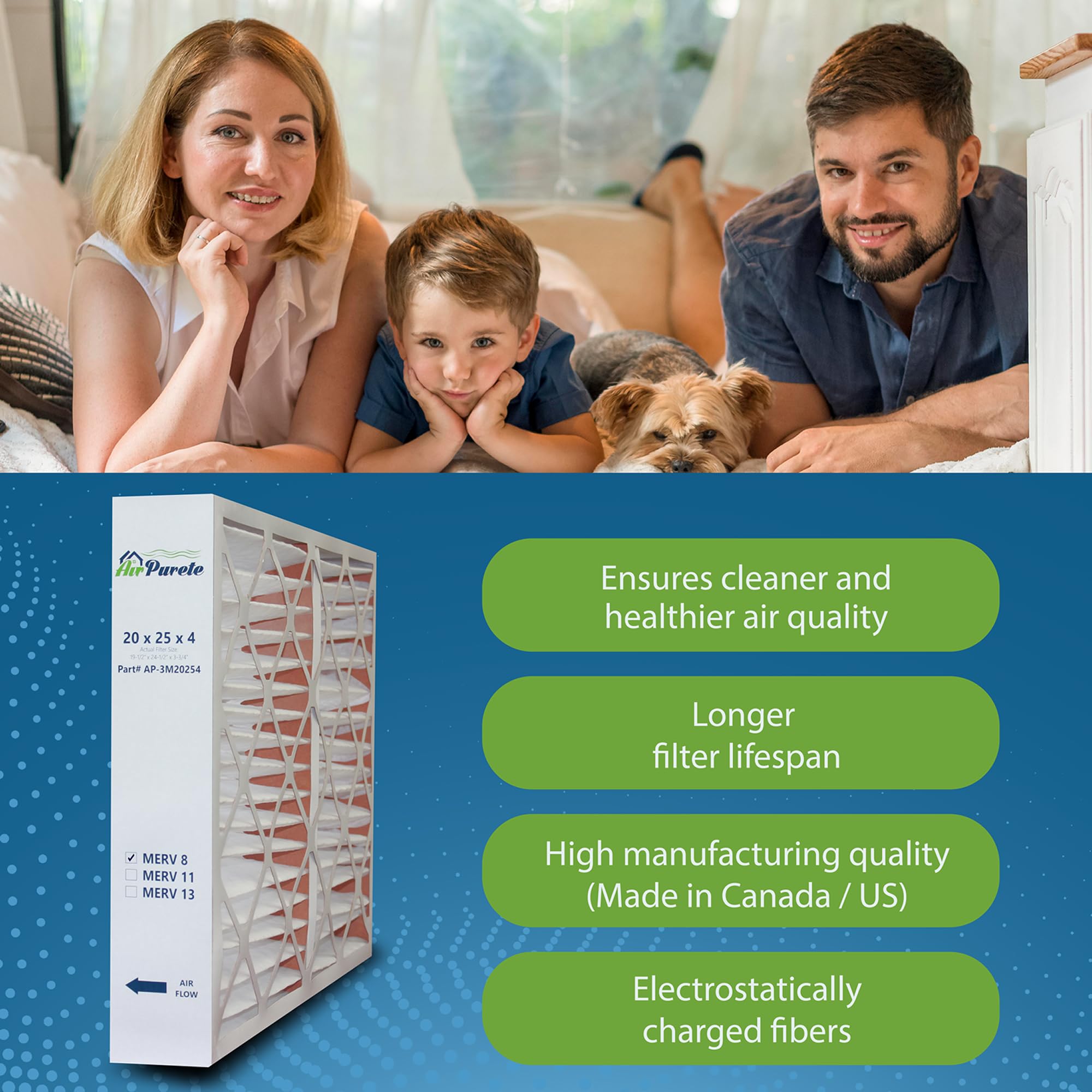 20X25X4 Furnace Filter | AirPurete AP-3M20254 | Actual Size: 19.50