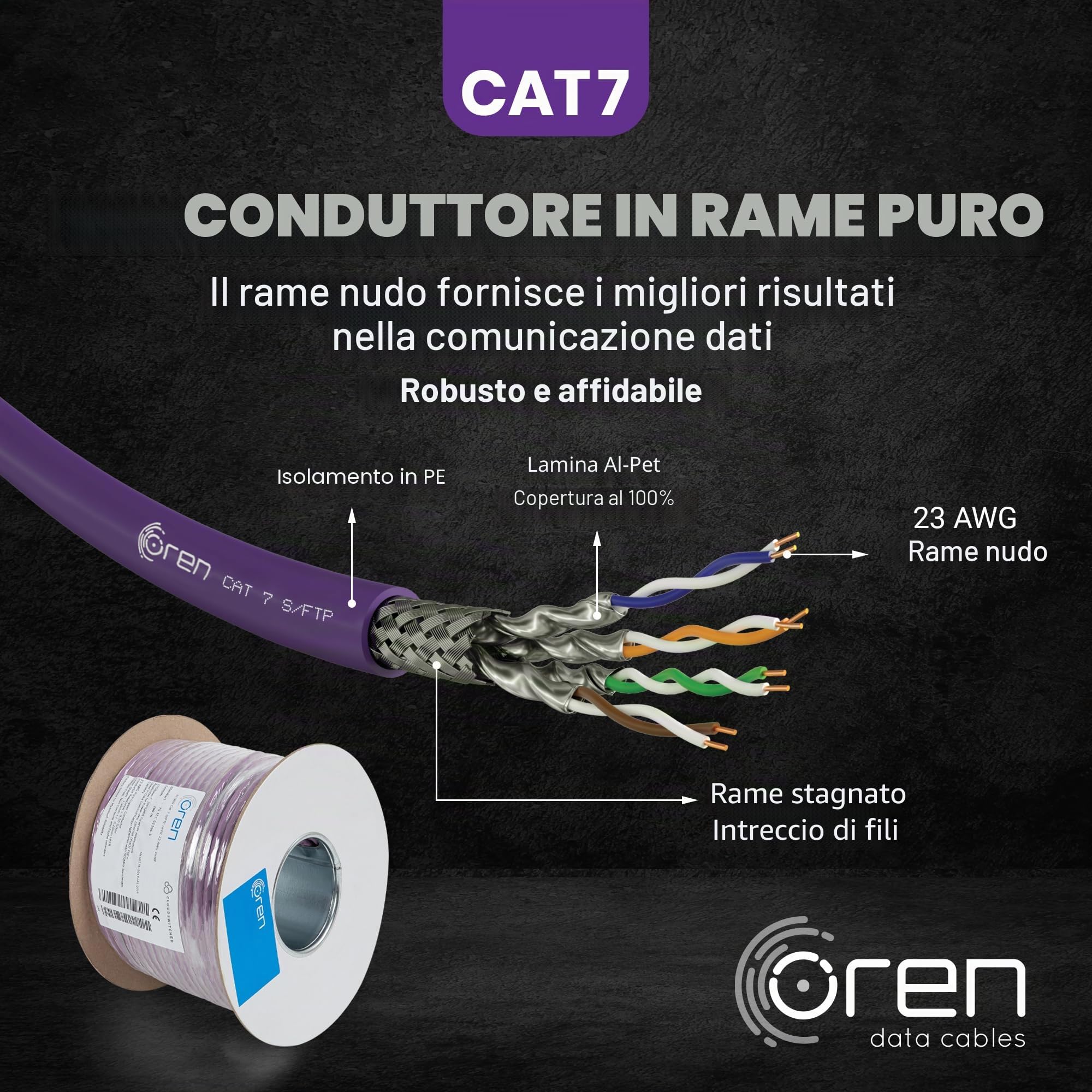 Oren CAT7 100m Cavo Ethernet – 23 AWG Cavo in Rame Nudo – B2ca - 900 MHz Larghezza Banda S/FTP Cavo di Rete LAN Internet, senza alogeni, anticorrosivo, antifiamma – 10GbE