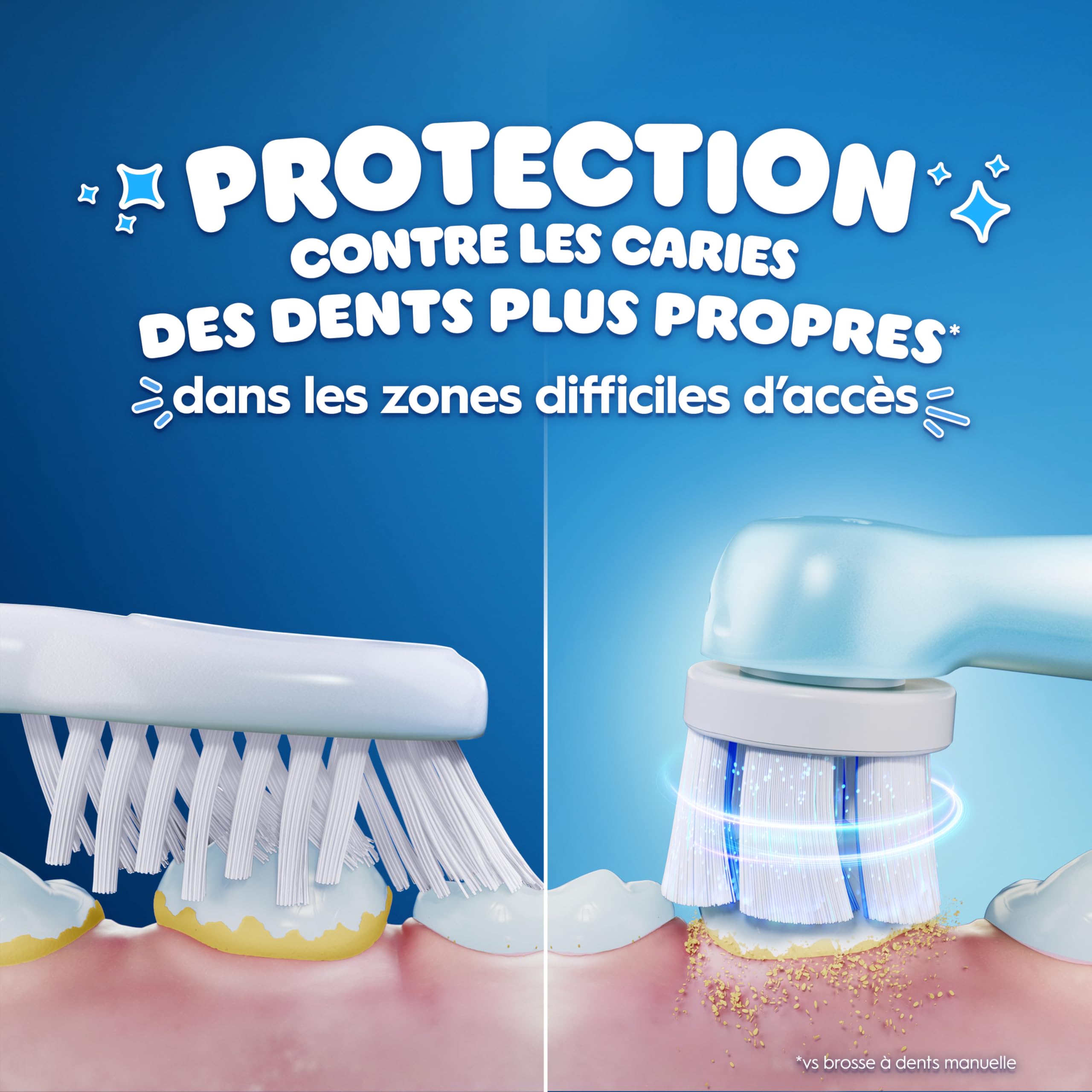 Oral-B Brosse à Dents Electrique iO Kids, Brossette, Version Stitch, Bleue – 3 Modes de Brossage en Douceur pour Enfants de 6 Ans, Minuteur Musical, Embout Rond de Rechange, Etui