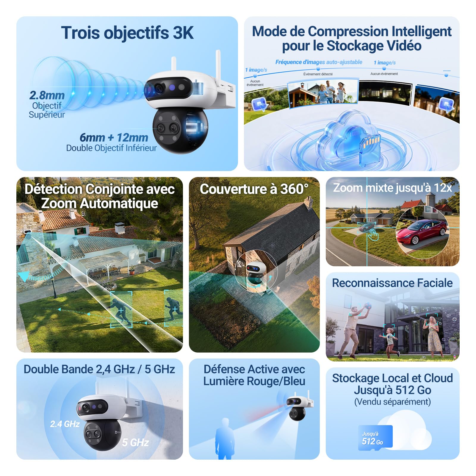 EZVIZ 3K(5MP) x 3 Caméra de Surveillance Extérieure Wi-FI à Triple Objectif, Reconnaissance Faciale Locale, Zoom Hybride x 12, Détection Personne/Véhicule, Vue Nocturne Couleur, Couverture 360°, C90f
