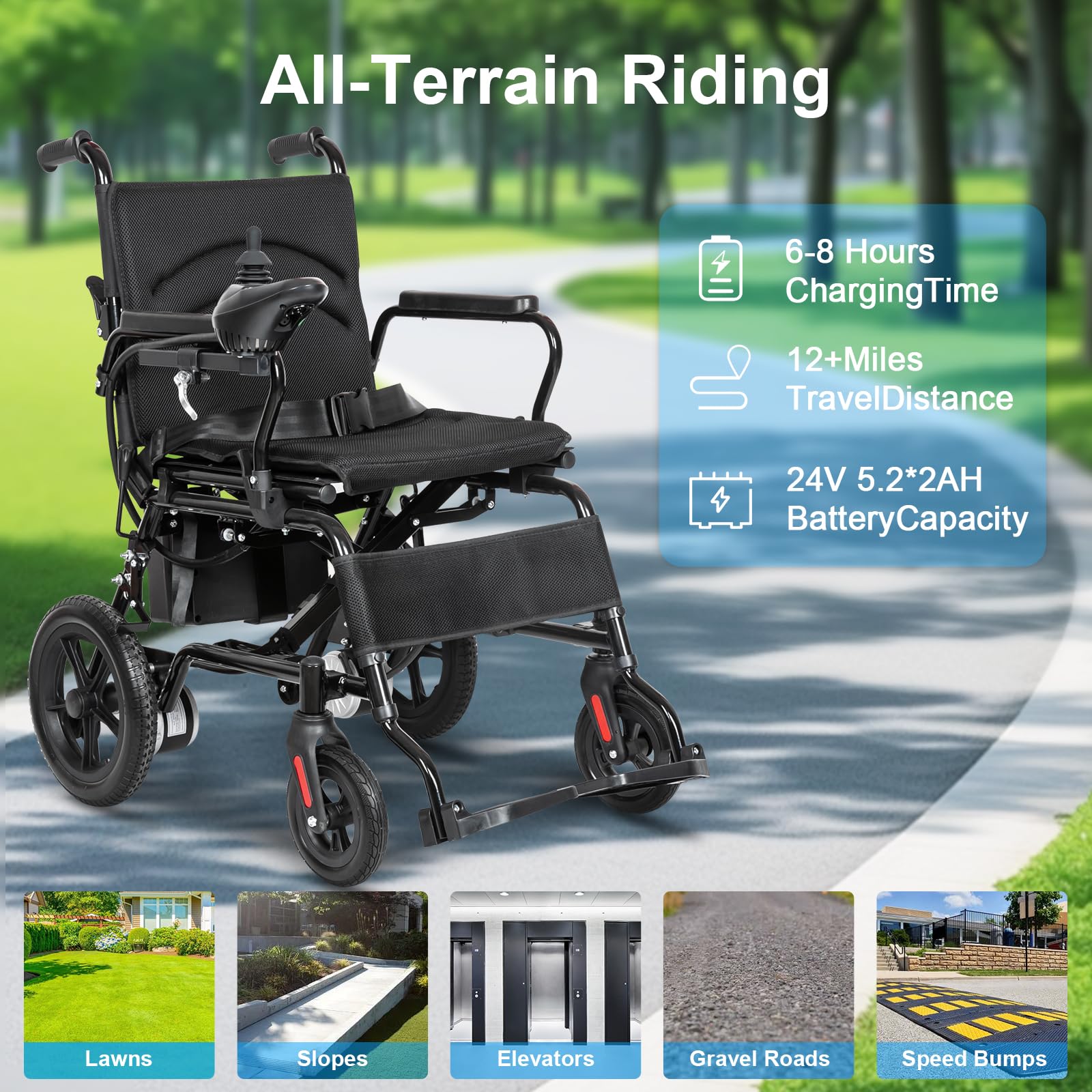 Fyearfly Silla de ruedas eléctrica 50311, silla de ruedas ligera plegable con enchufe de la UE, portátil y cómodo para interiores y exteriores