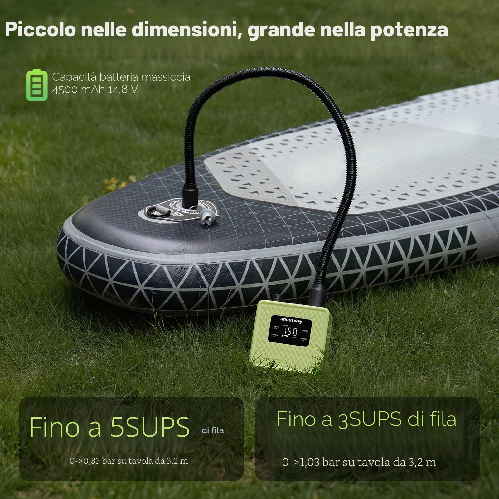 Tiny Pompa Elettrica SUP 20PSI Ricaricabile Gonfiaggio/Sgonfiaggio | Portatile Batteria Auto-off Pompa ad Aria per Tavole da Paddle, Kayak, Ali del Vento