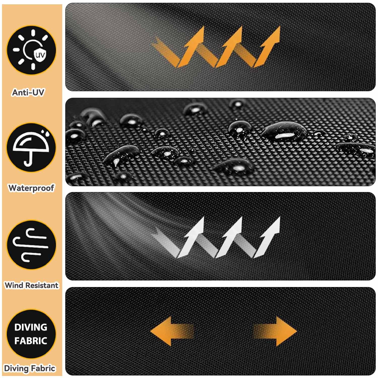 Funda protectora universal resistente al calor, resistente al agua, para cocina Sous-Vide, bolsa de almacenamiento para KitchenBoss Sous Vide Garer Stick, Inkbird, Klarstein Quickstick y otros
