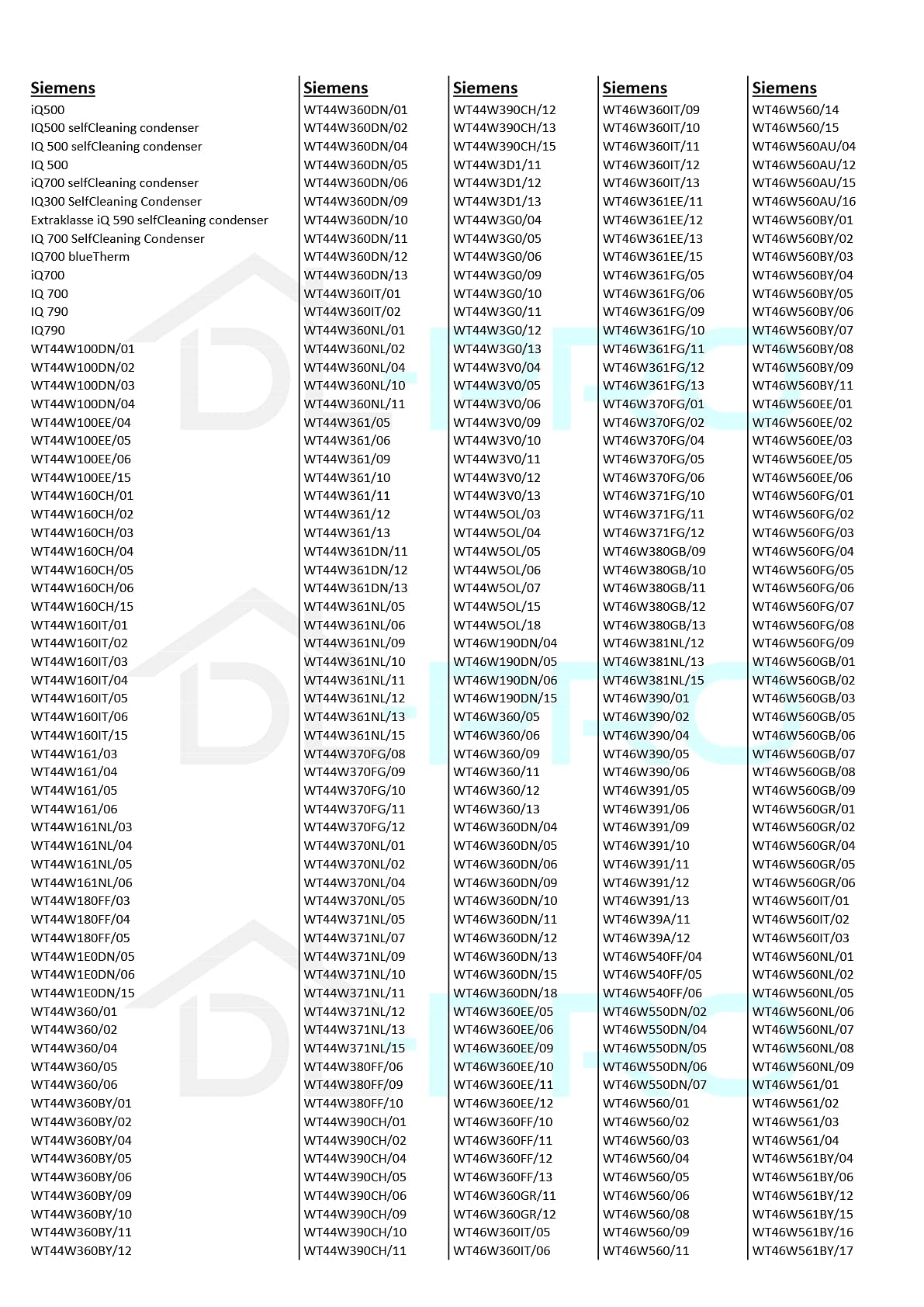 DL-pro Flusensieb für Bosch Siemens 650474 00650474 Avantixx 7 EcoLogixx 7s Maxx 7 iQ500 iQ300 iQ700 Filtertasche Flusenfilter Sieb innen außen für Trockner Waschtrockner Wäschetrockner