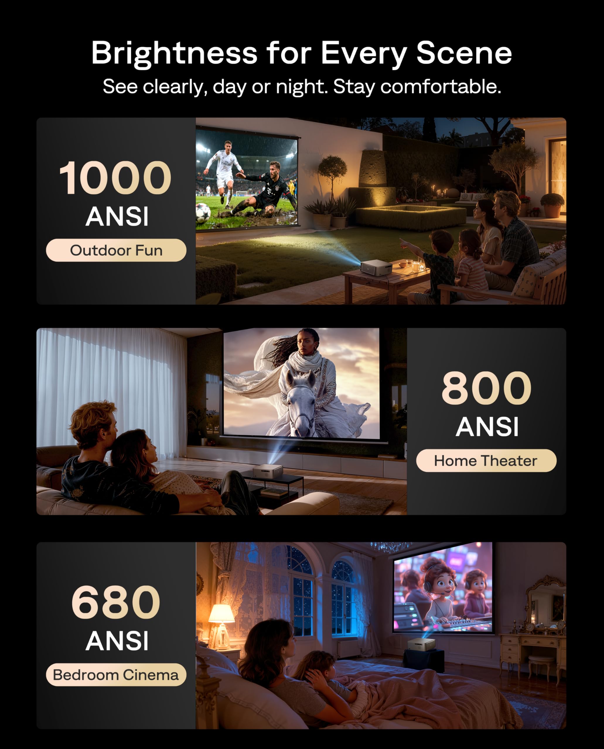 Aurzen EAZZE D1 MAX Proiettore con Google TV 14.0 & Netflix, Supporto 4K, Smart Proiettore 1000 ANSI, MEMC, Audio Dolby 20W, Autofocus & Correzione Trapezoidale, Wi-Fi/Bluetooth, Home Cinema