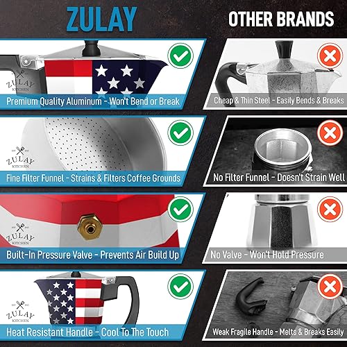 Miniatura 7 de Zulay - Olla clásica de 6 tazas de café expreso, cafetera de café expreso para café expreso fuerte de gran sabor, hace un café delicioso, fácil de