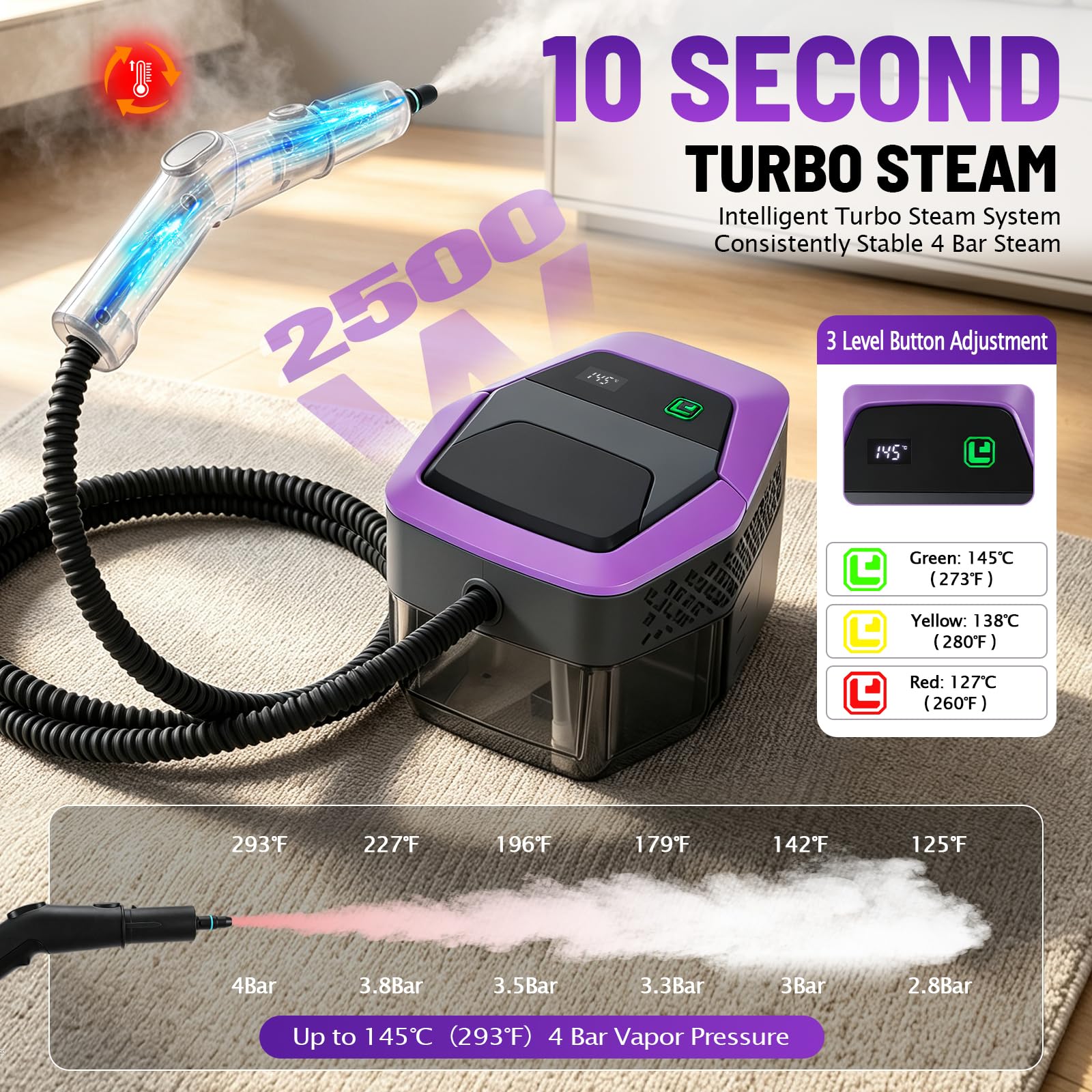 2500W Nettoyeur à Vapeur,4 Bars,Chauffe en 10 s, Vapeur à 145°C pour Désinfection, Réservoir 1.8L 12 Accessoires Inclus 3 Niveaux de Puissance pour Voiture Canapé Sol Salle de Bain Carrelage