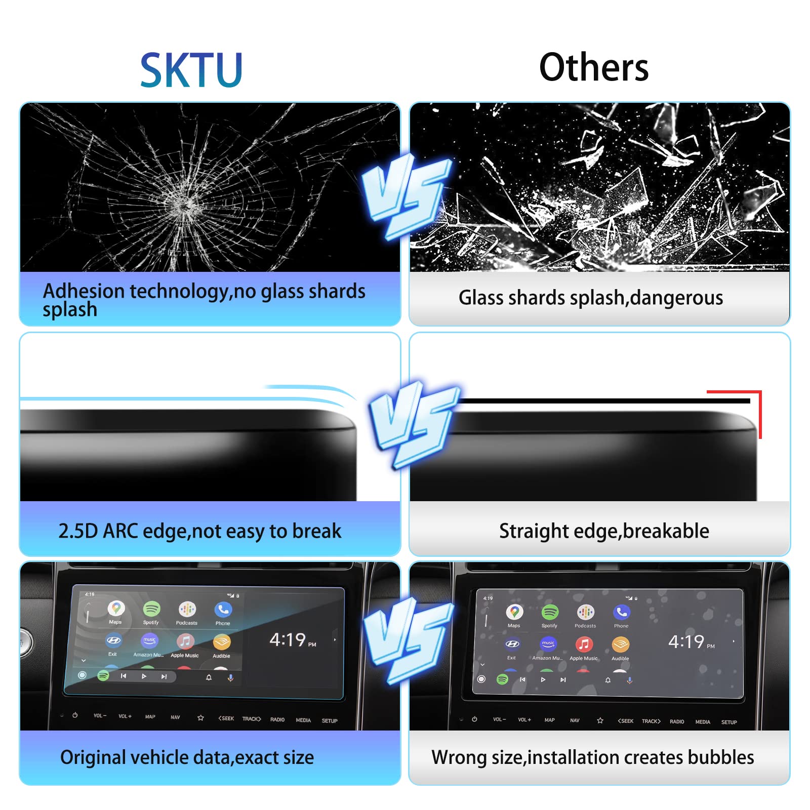 SKTU Pellicola compatibile con Hyundai Tucson NX4 2021-2023 2024 10,25'' Pellicola Protettiva per Display per GPS e Cruscotto e Condizionatore d'aria, Pellicola in Vetro Temperato