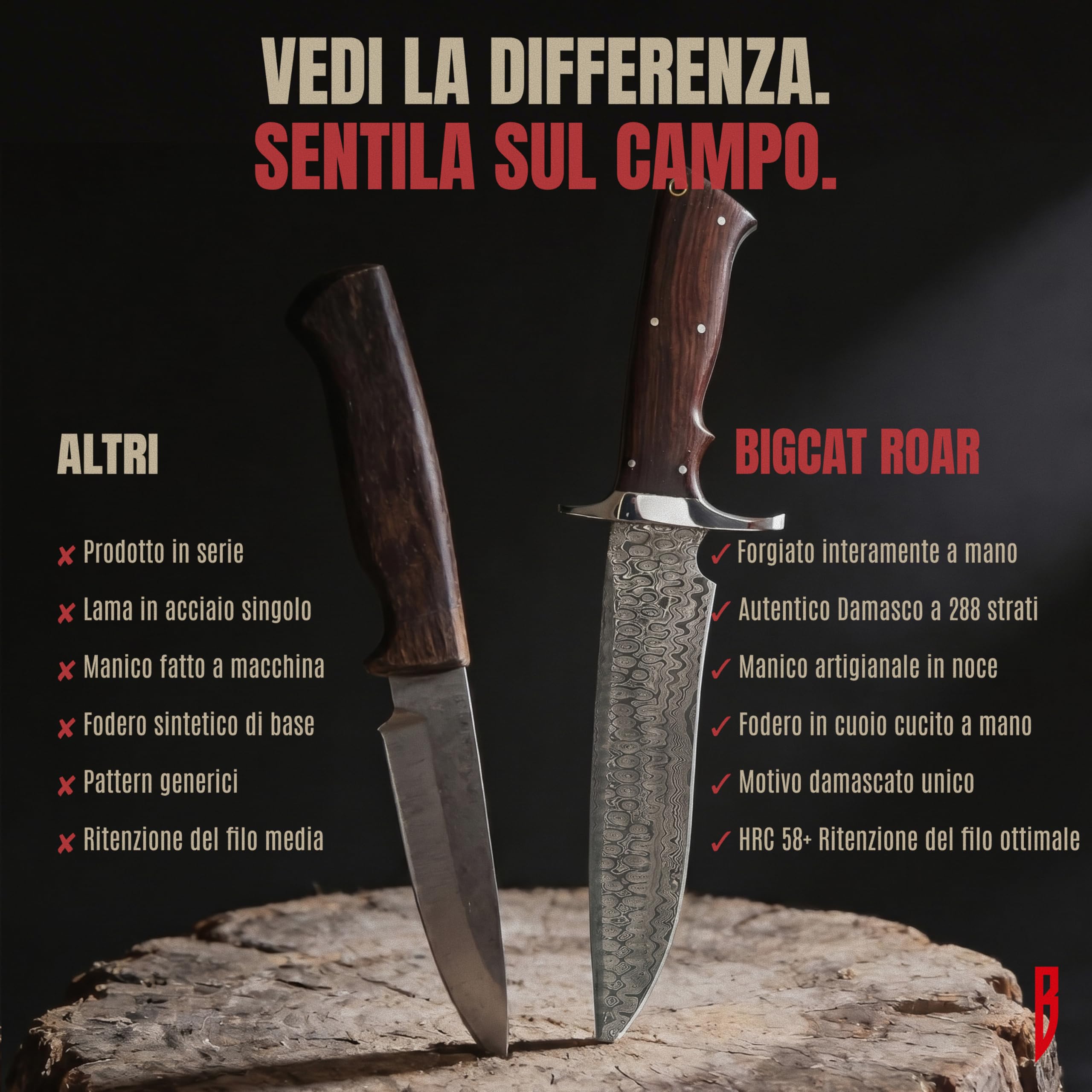 BIGCAT ROAR Patriot - Coltello da Caccia in Acciaio Damasco 35 6 cm - Manico in Legno di Noce e Fodero in Cuoio - Bushcraft Campeggio Sopravvivenza - Regalo Uomo Cacciatore o Collezionista