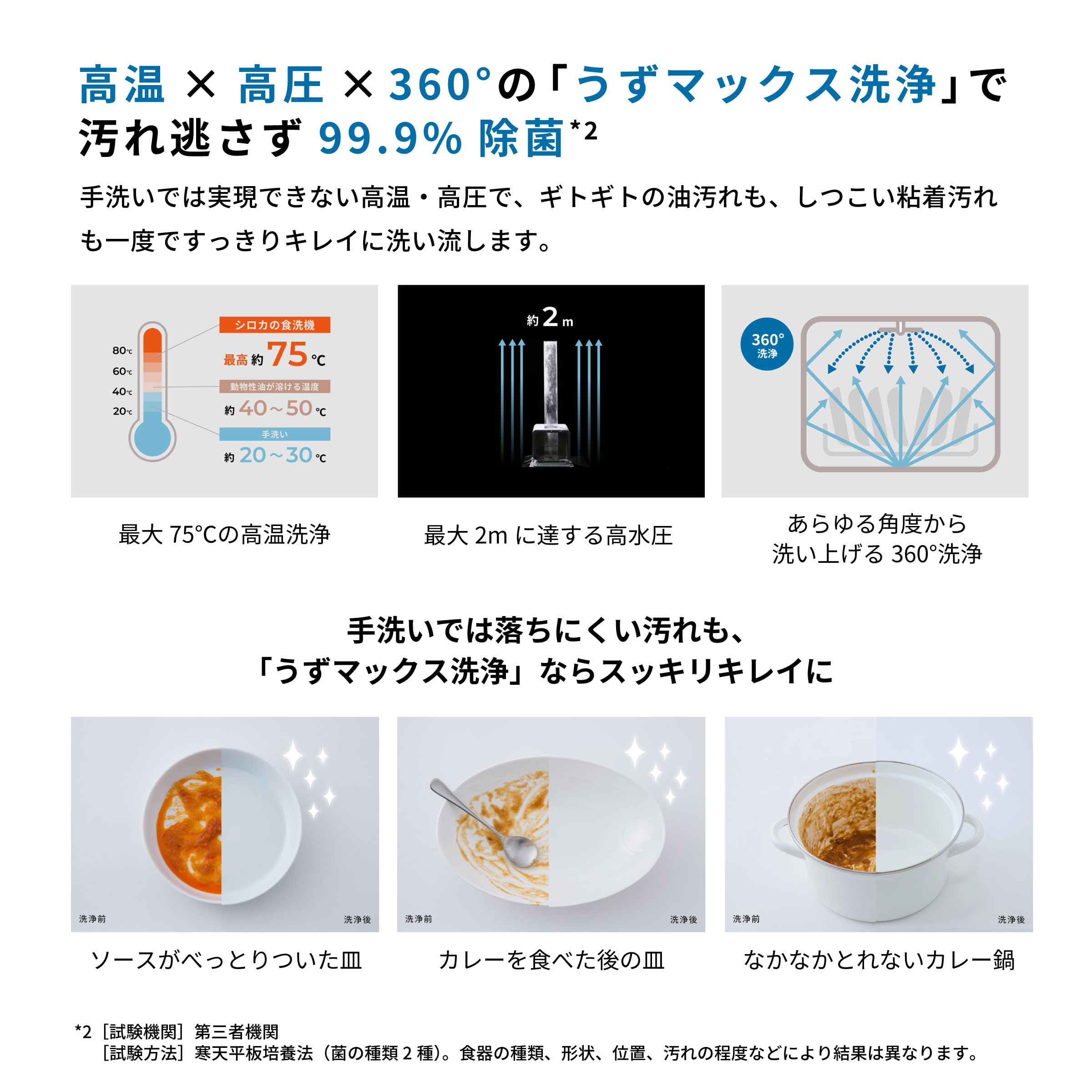 Amazon.co.jp: siroca(シロカ) 食器洗い乾燥機 PDW-M151 シャンパン 