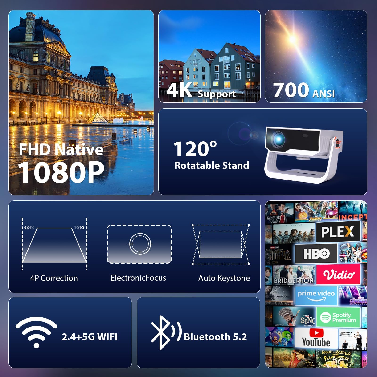 2025 New Smart Projector Built-in Apps, Android 14, Native 1080P 4K Supported WiFi 6 Bluetooth 5.2, 28000 Lumens, Low Fan Noise (<30dB), Home Cinema Projector for iOS/Switch /PS5 — view 2