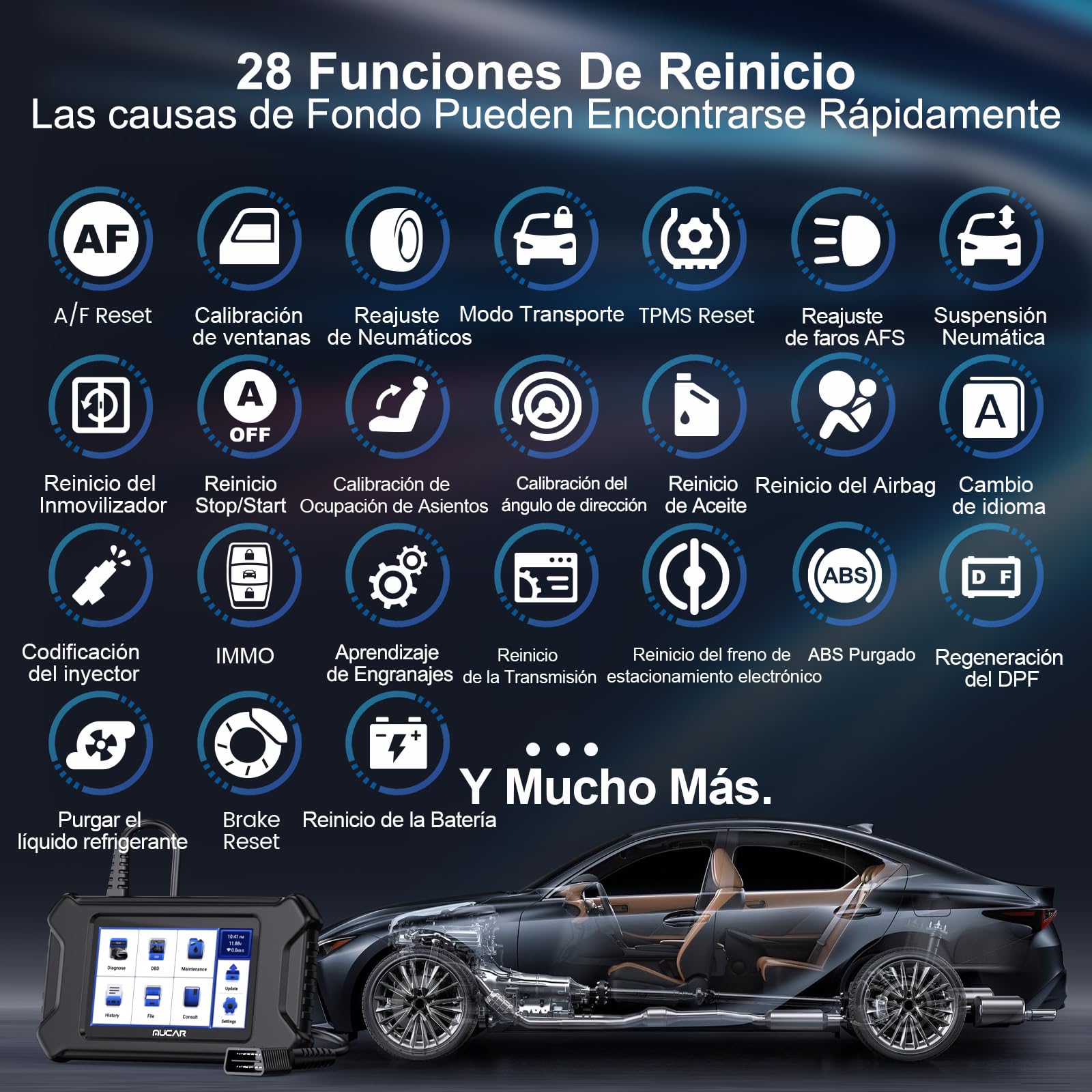 OBD2 Diagnosis, MUCAR CS90 Diagnosis Coche Multimarca con 2 Sistemas (ECM/ABS) Y 28 Funciones de Reinicio, Maquina Diagnosis Coche para AutoVIN, Android 7.0, Wi-Fi Actualización Gratuita