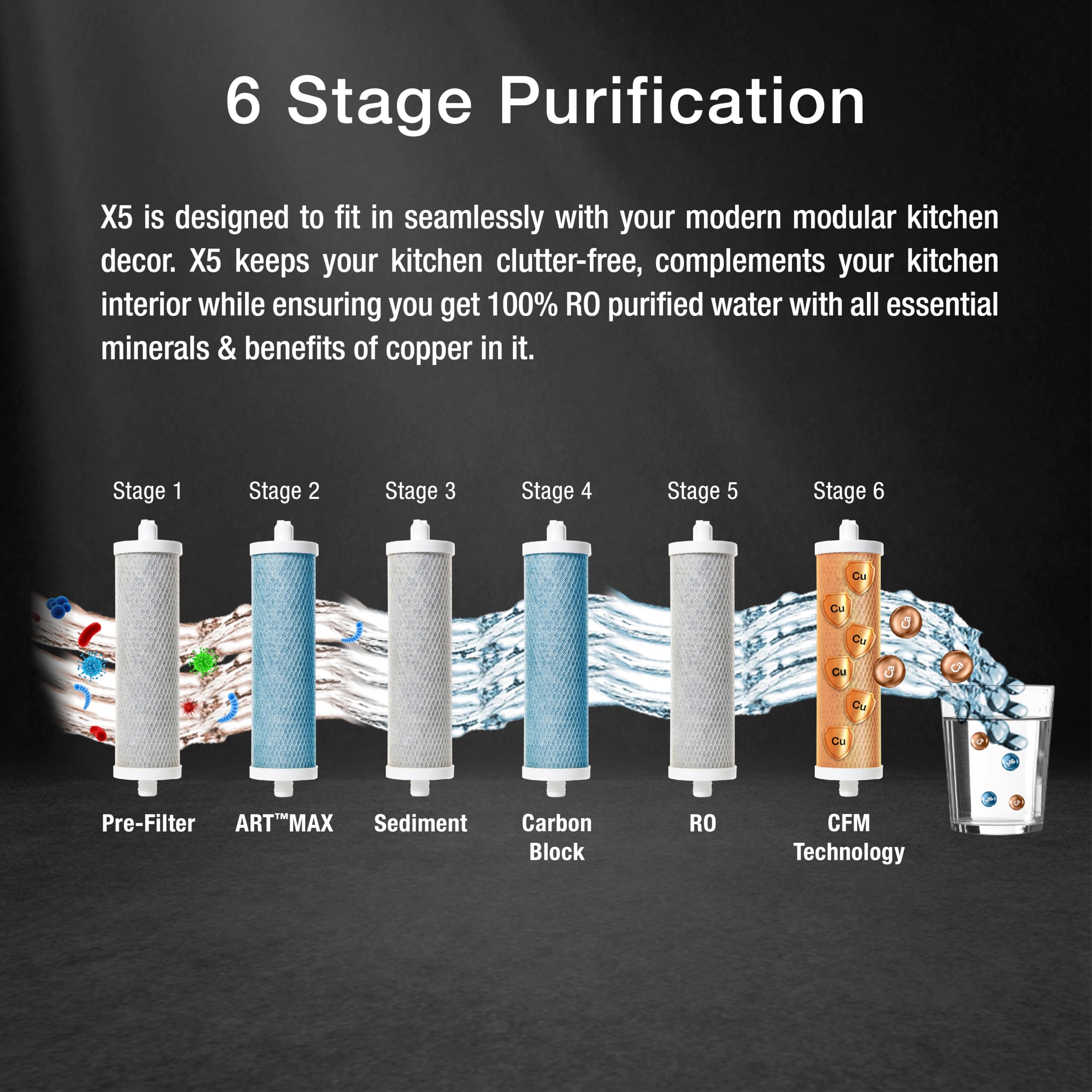 AO Smith X5 Water Purifier - Copper Fortified -4 AO Smith X5 Water Purifier - Copper Fortified -4