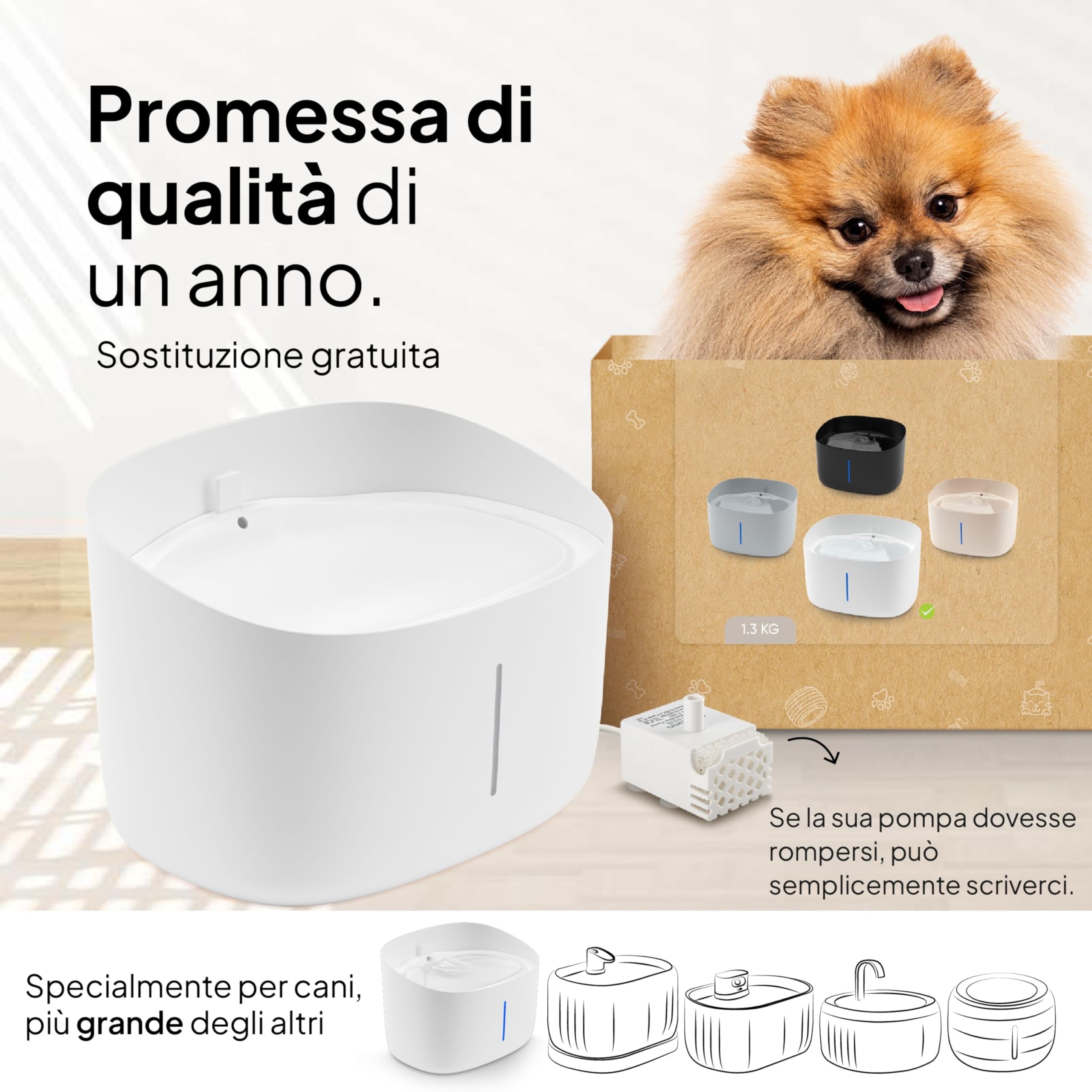 Pretty Paw Fontanella per Cani 7L con Filtro e LED Livello Acqua - Silenziosa per Cani Grandi e Multi-Pet, Dispenser Acqua Cane in ABS BPA-Free, Alimentazione USB - Dog Stream (Bianco)