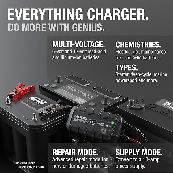 NOCO GENIUS10 10A Smart Battery Charger 5