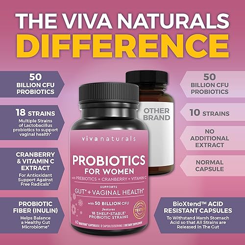 Miniatura 3 de Viva Naturals Probiotics Parent 1
