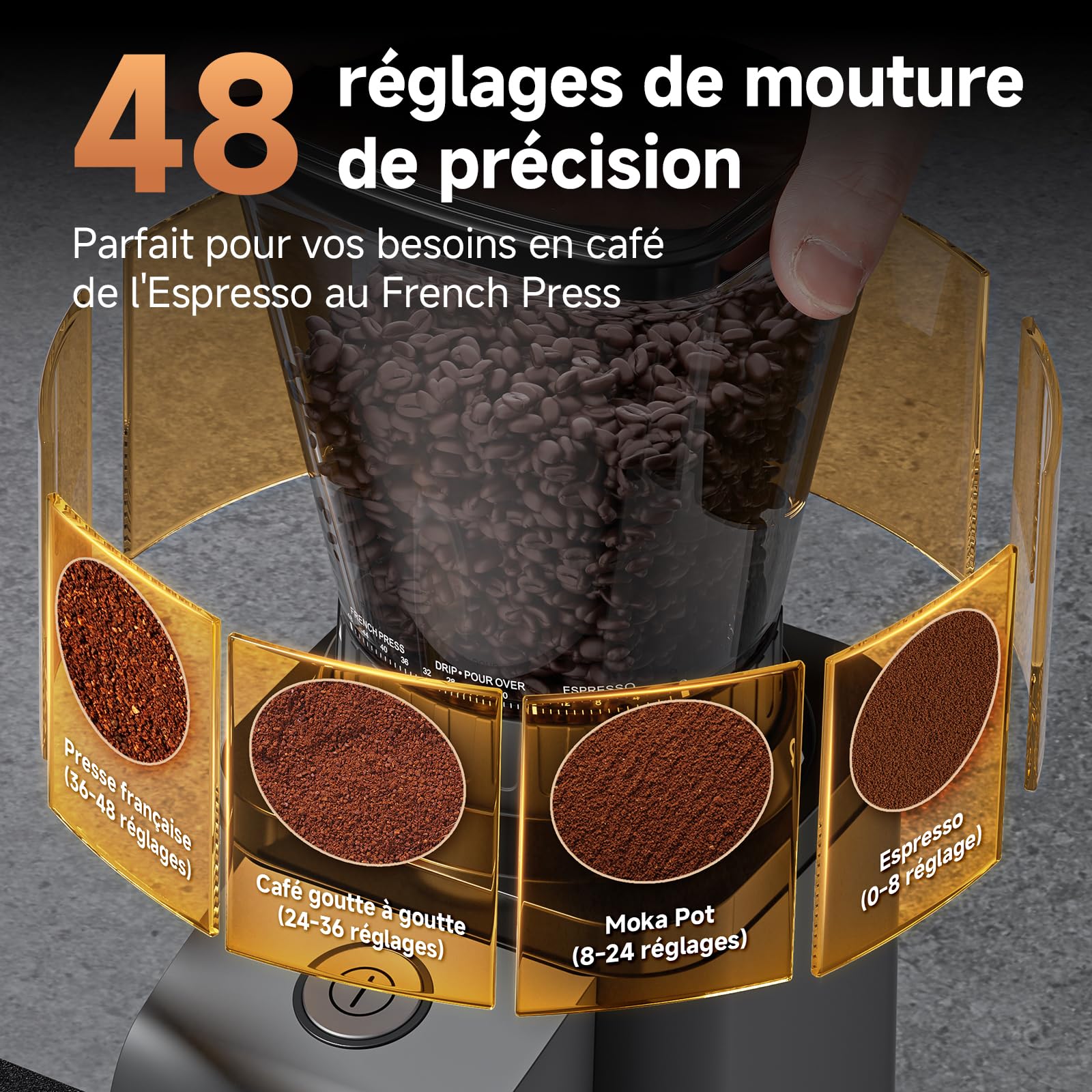 AMZCHEF Moulin A Café Électrique, moulin à café à meules coniques avec 48 réglages de mouture précis, capacité de 250 g pour café filtre, expresso, antistatique, interrupteur à un bouton