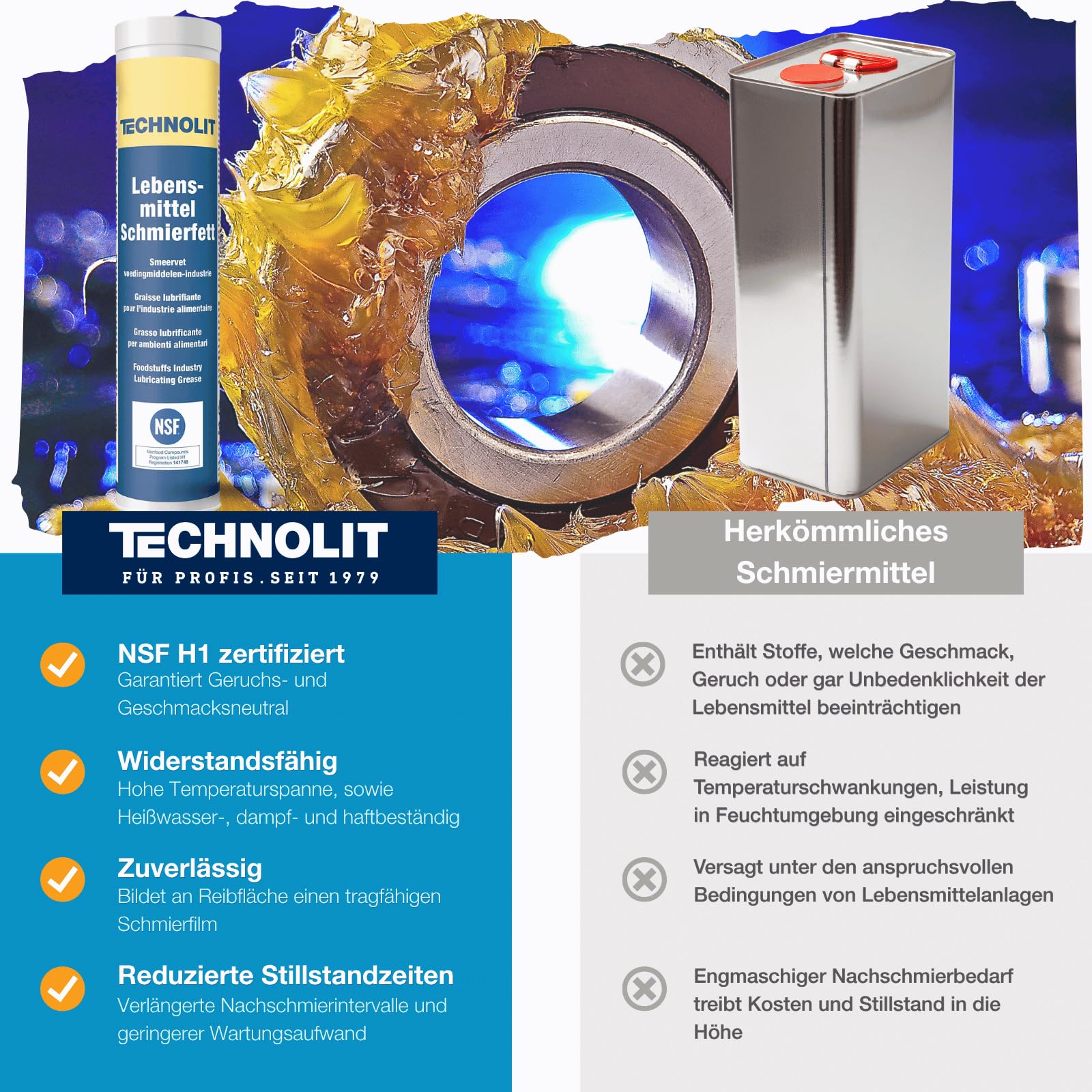 TECHNOLIT Lebensmittel-Schmierfett 390 g | Lebensmittelecht NSF-H1 | Getriebefett für Küchenmaschinen, Gleitlager, Wälzlager & Backofenschienen