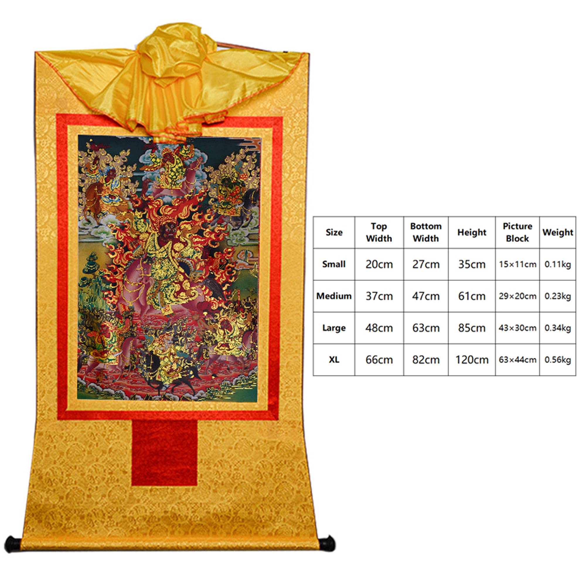 Gandhanra Thangka Tibetano - Tsiu Marpo Thangka - Arazzo di Buddha a Stampa Dorata per Decorazione Zen, Meditazione, Rilassamento Spirituale e Pace