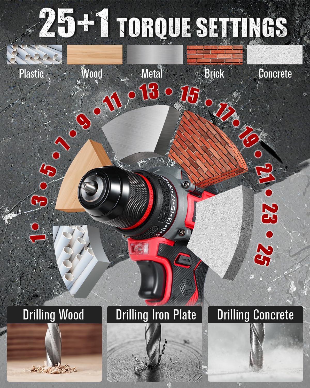 Drill Torque Settings