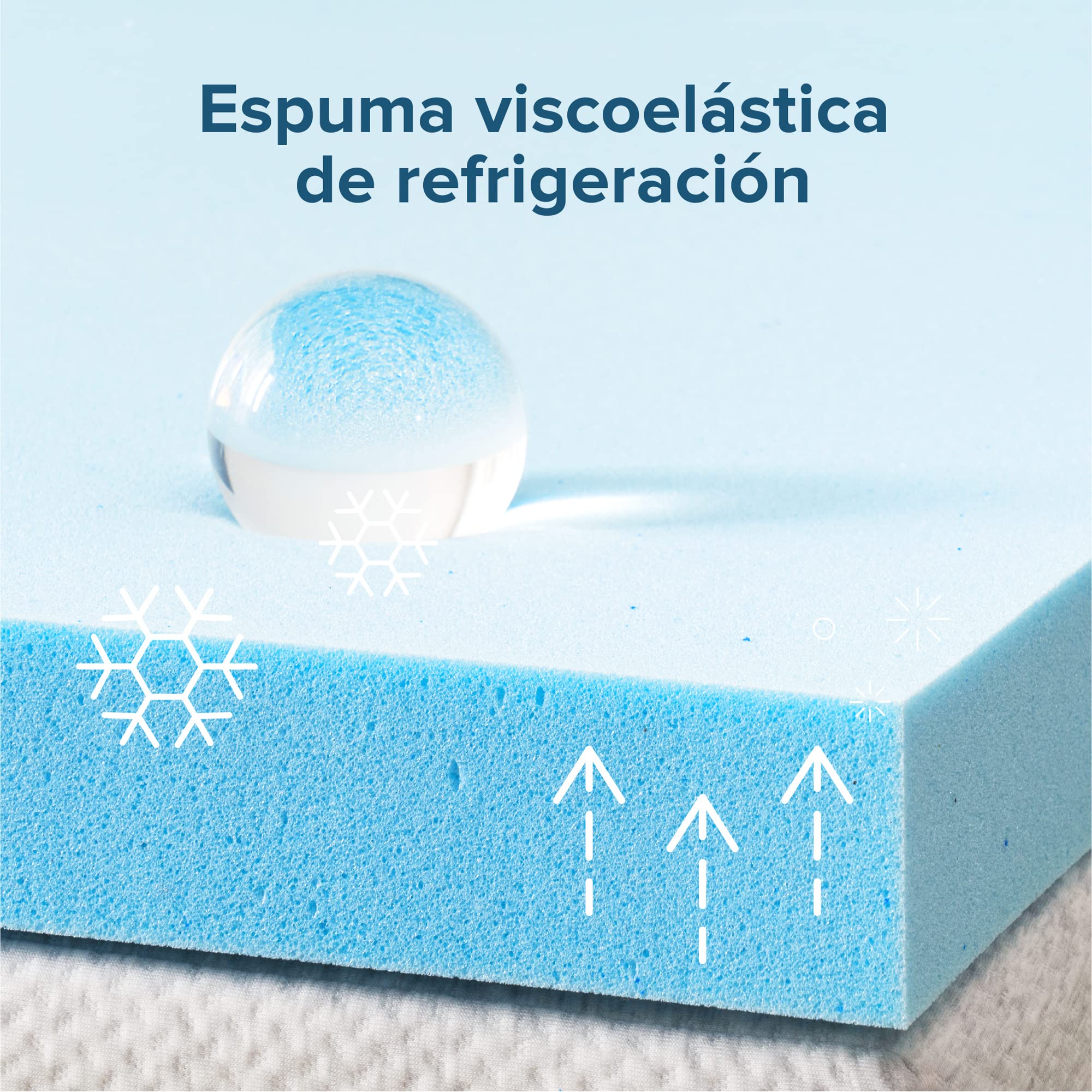 Zinus Sobrecolchón de Espuma viscolástica con Gel refrescante impregnado de té Verde, Espuma con Gel refrescante, 135 x 190 cm, Oeko-Tex, para colchón, Cama y sofá