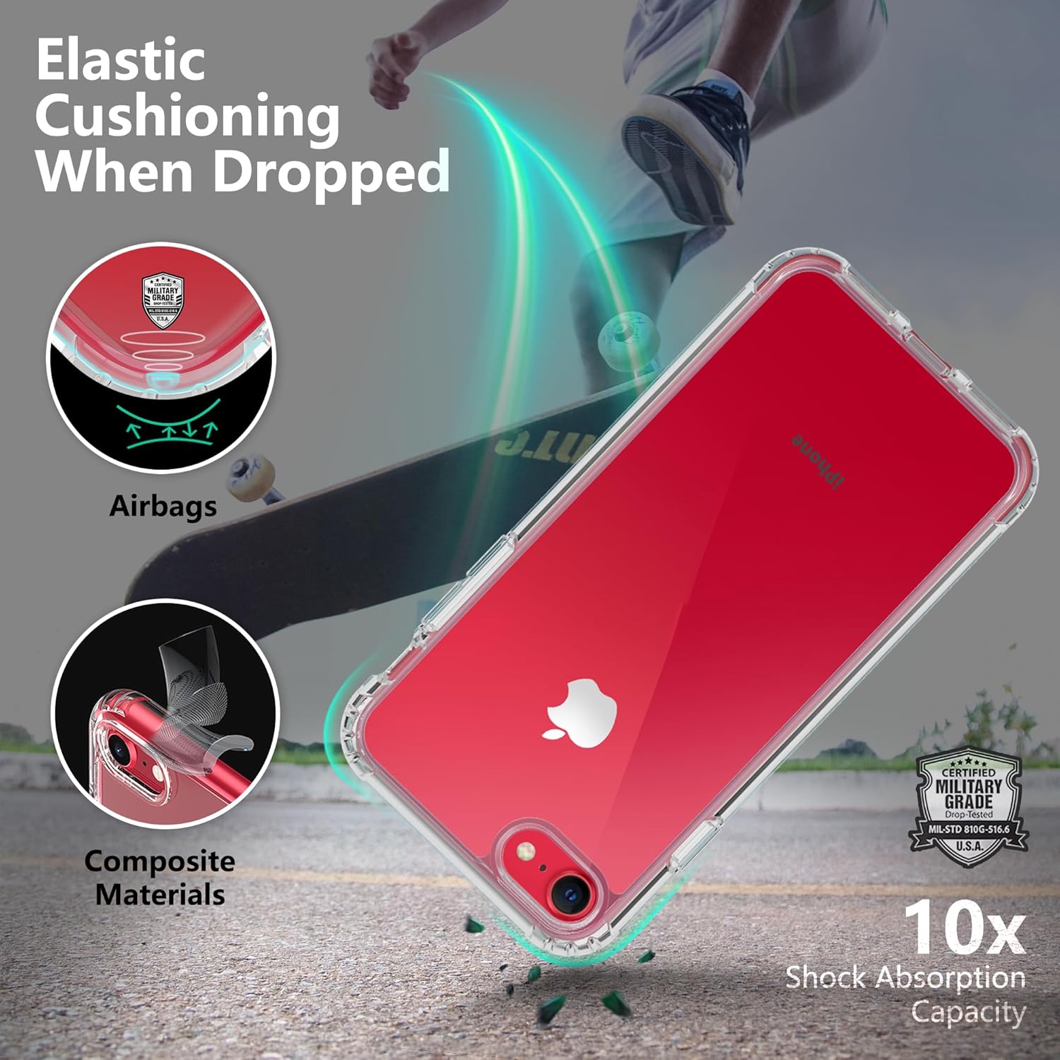 ONES for iPhone SE3 SE2 SE 8 7 Case Clear, [PC + TPU Hybrid][Military-Grade Drop Protection][Anti-Yellowing], Shockproof Silicone Hard Cover, Transparent Slim Case - Image 7