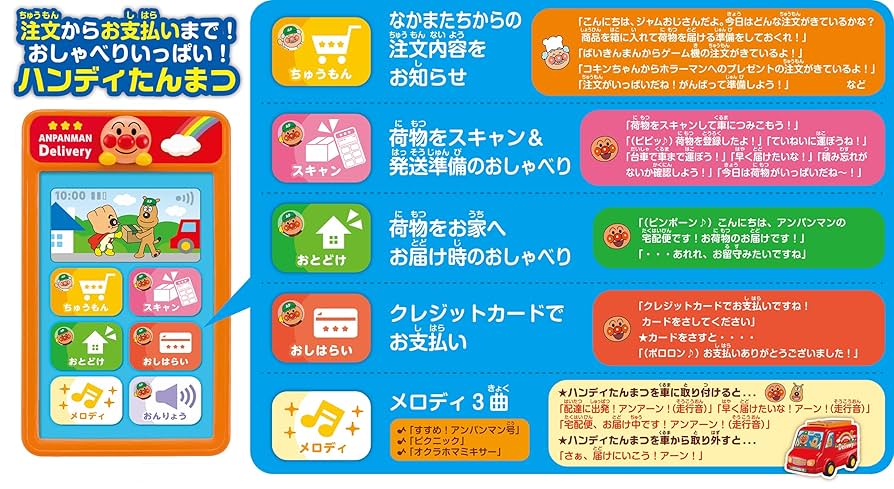 アンパンマン⭐︎1〜2日以内発送 0016-100001781_3.jpg