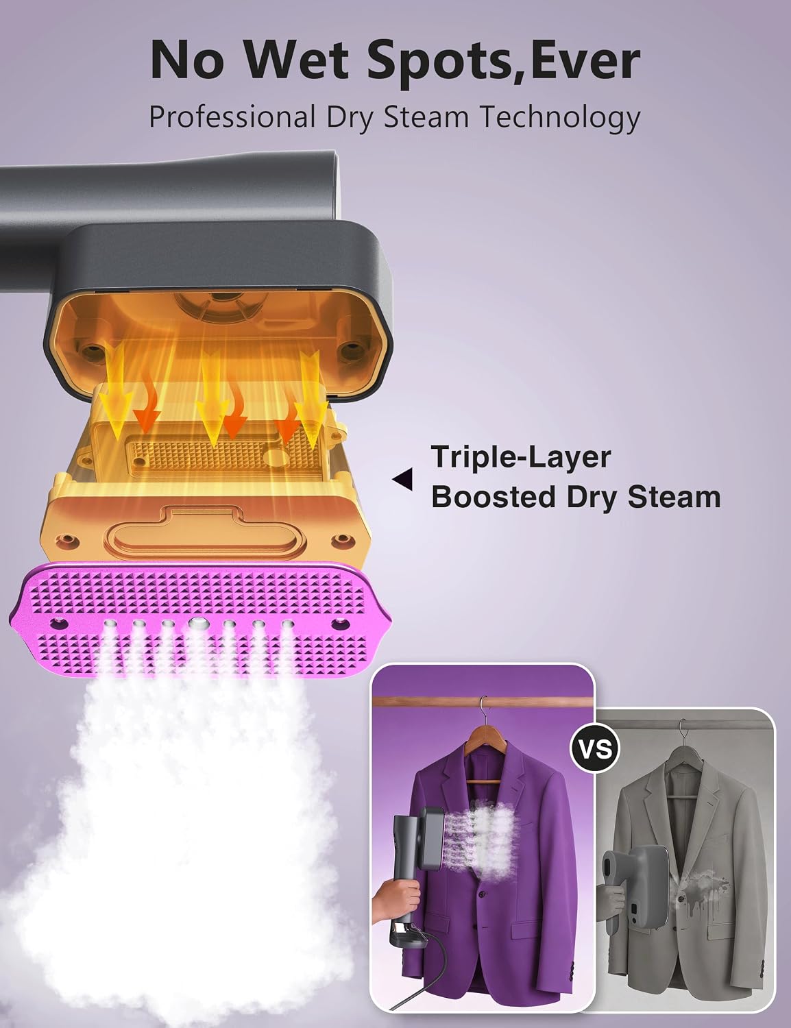 Steamer for Clothes,Portable Handheld Garment Steamer, 200ml Capacity,1000W 15s Fast Heat-UP, Leak-Proof Fabric Quick Wrinkle Remover Ceramic Panel, 2-in-1 Dry & Wet Iron for Home and Travel