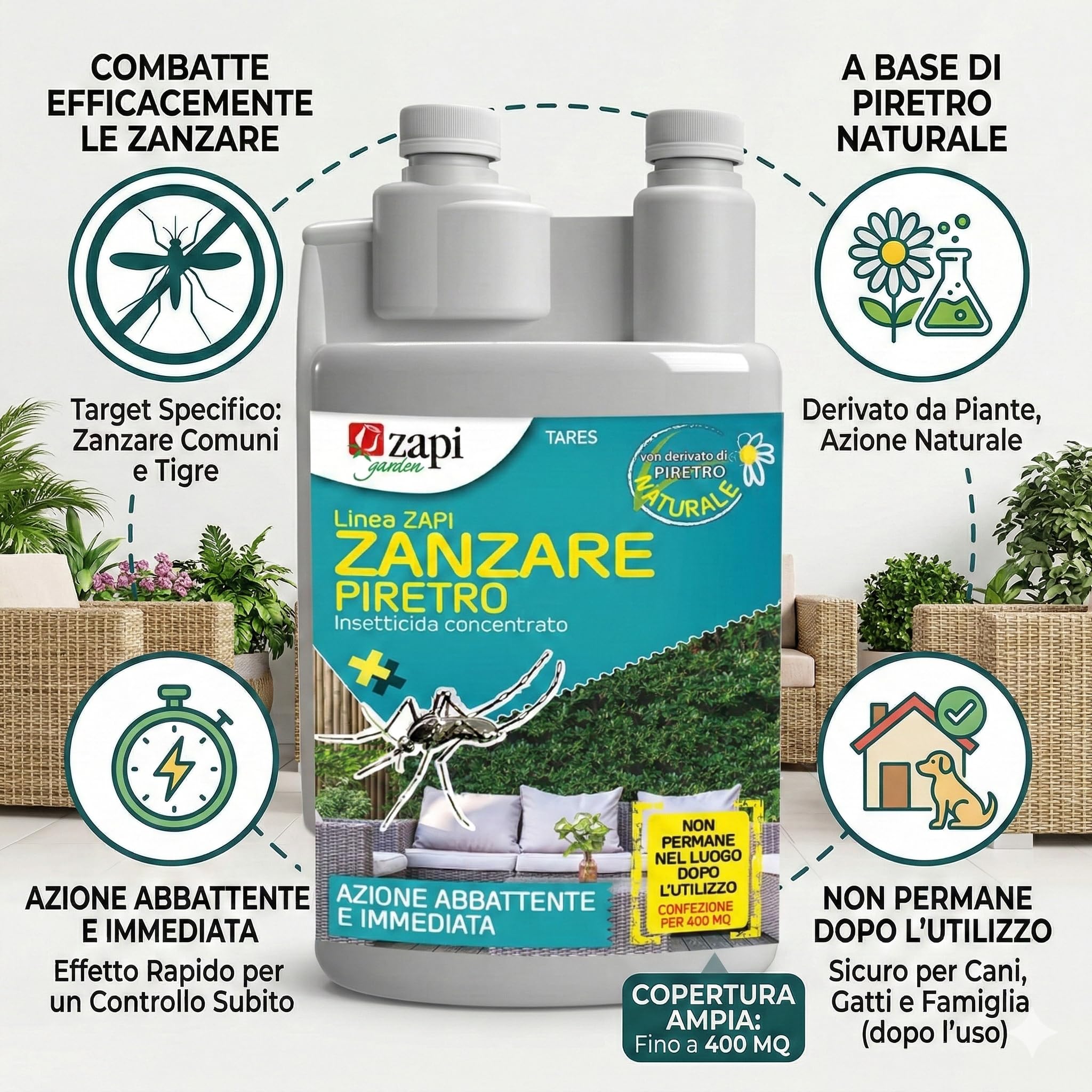 BERARDI | Zapi zanzare concentrato piretro 500 ml | Per ambienti sensibili frequentati da persone e animali | Insetticida per uso sul verde