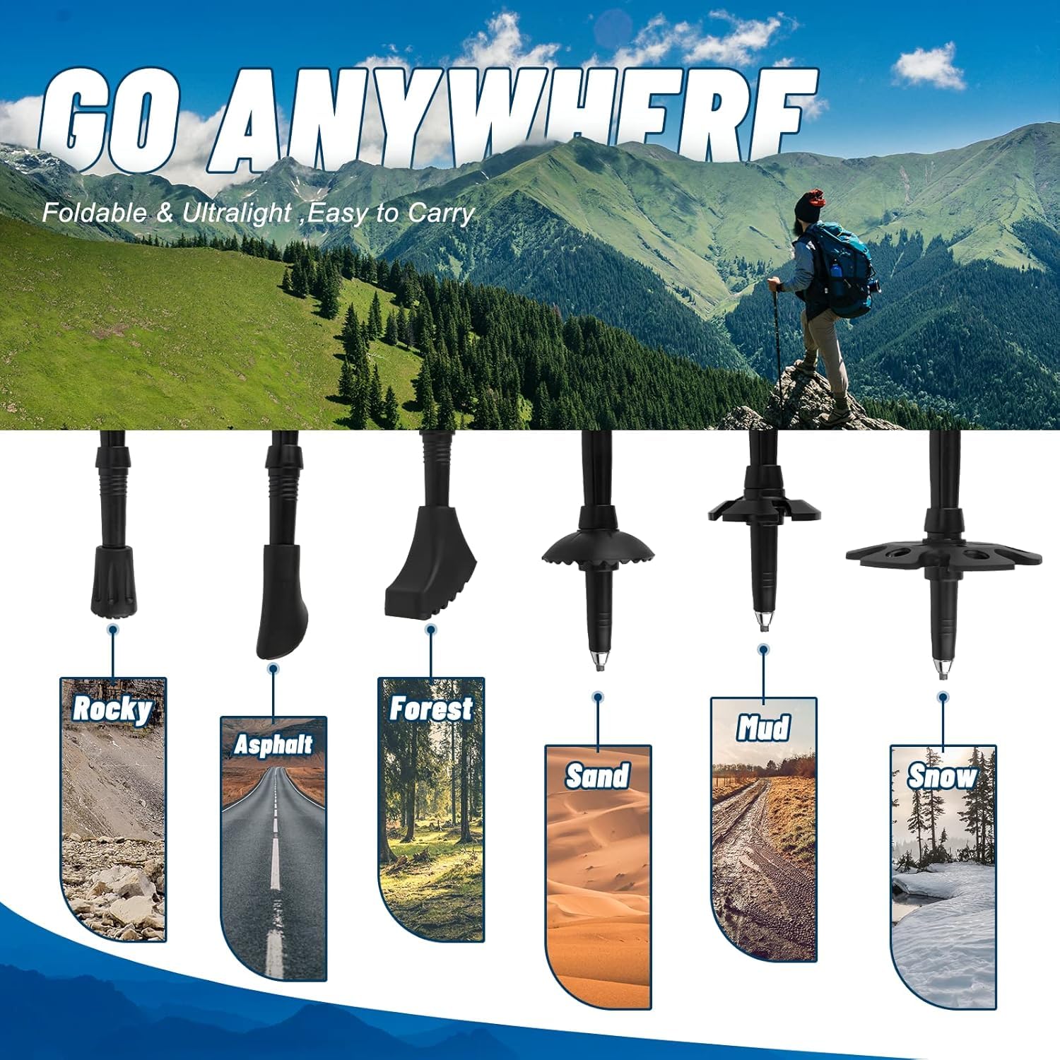 Wanderstöcke Faltbar 110 CM-130 cm, Bluefire Nordic Walking Stöcke für Damen und Herren, 7075 Aluminium Wanderstöcke, Mit 6 Paar Gummipuffern mit unterschiedlichen Funktionen