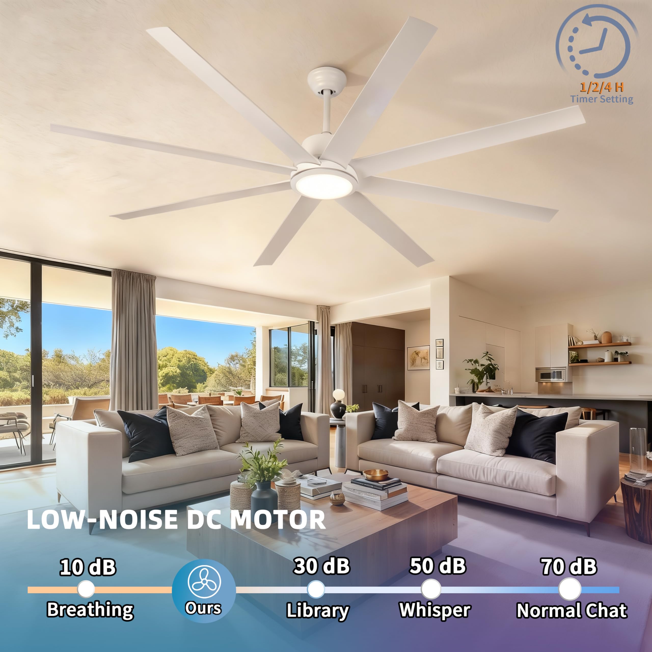 72 Inch Large Ceiling Fans with Lights and Remote Control 6 Wind Speeds LED Dimmable DC Reversible Modern — view 4