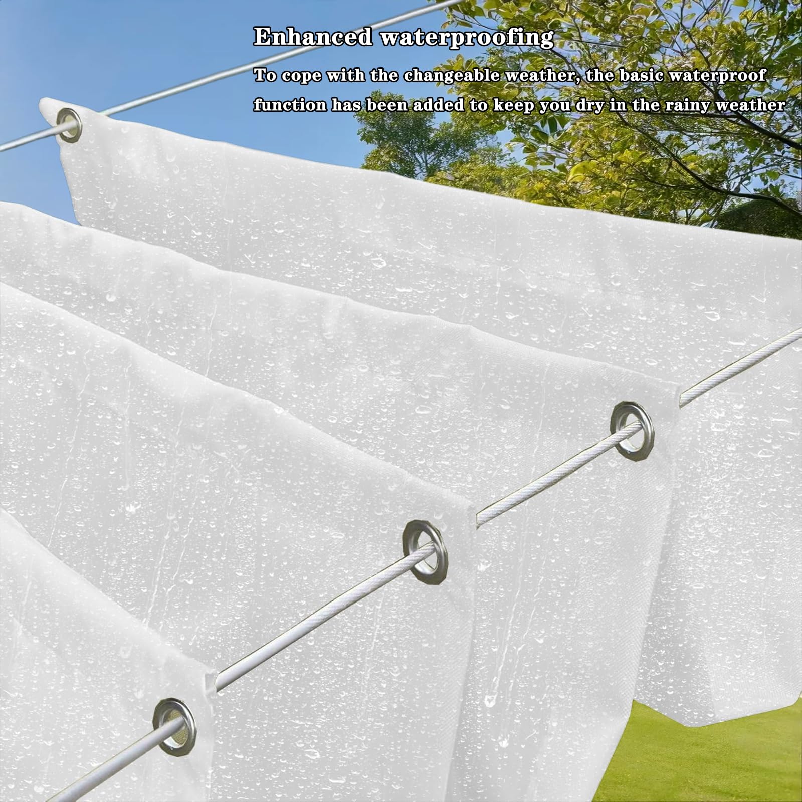 Einziehbares Welle Sonnensegel 0.75 x 5 m Wasserdicht, Uv-Schutz, Wetterfest, Nach Maß, Verstellbar Schattenabdeckung mit Ösen Und Kordel für Outdoor Pergola Garten, Weiß