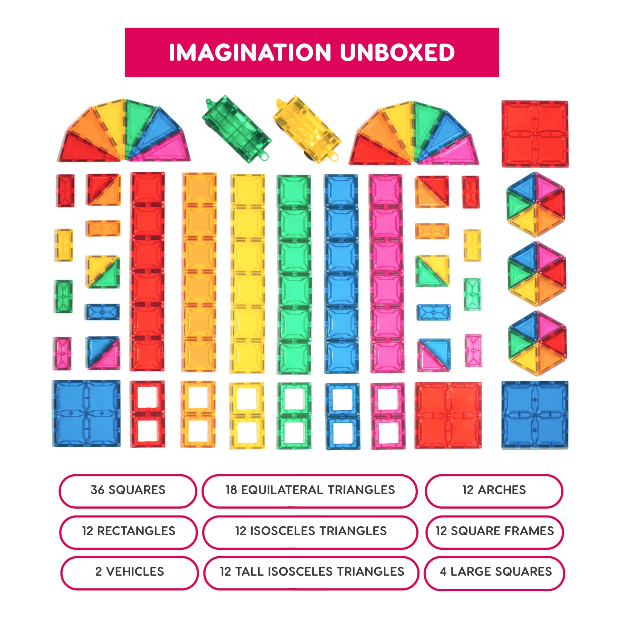 Magnetische Bausteine, 108-teiliges Fundament-Set für Jungen Mädchen Kinder, pädagogische kreative Lernaktivität Baustein Kleinkindspielzeug, STEM, Kinder ab 3 Jahren