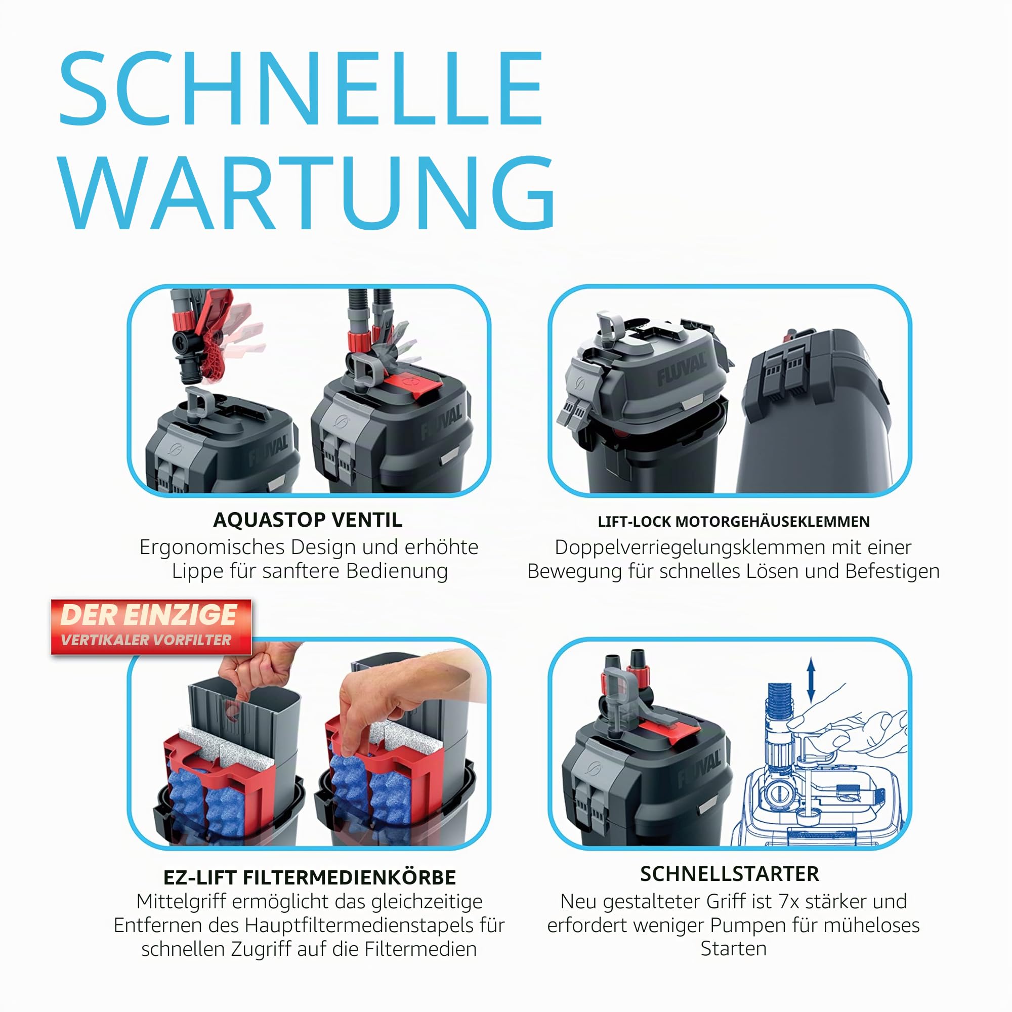 Fluval 207 Außenfilter für Aquarien, von 60 bis 220l, 780 l/h, 10W