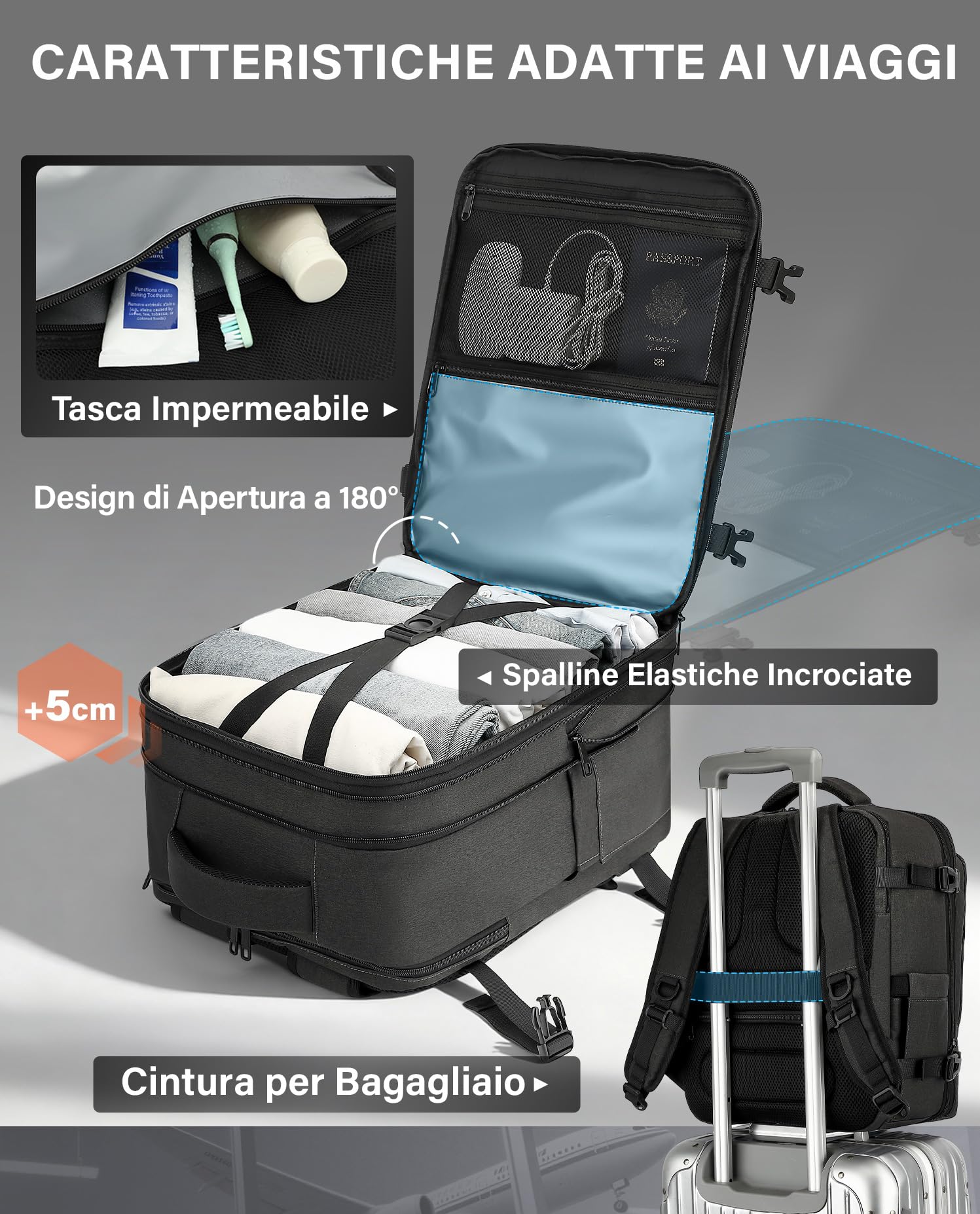 VANKEV Zaino da Viaggio Aereo per Ryanair EasyJet Eurowings Wizz Air Espandibile 40x30x20 a 40x30x25, 24L a 30L, Bagaglio a Mano Per Viaggi Adatta a Laptop da 15,6 Pollici grigio scuro