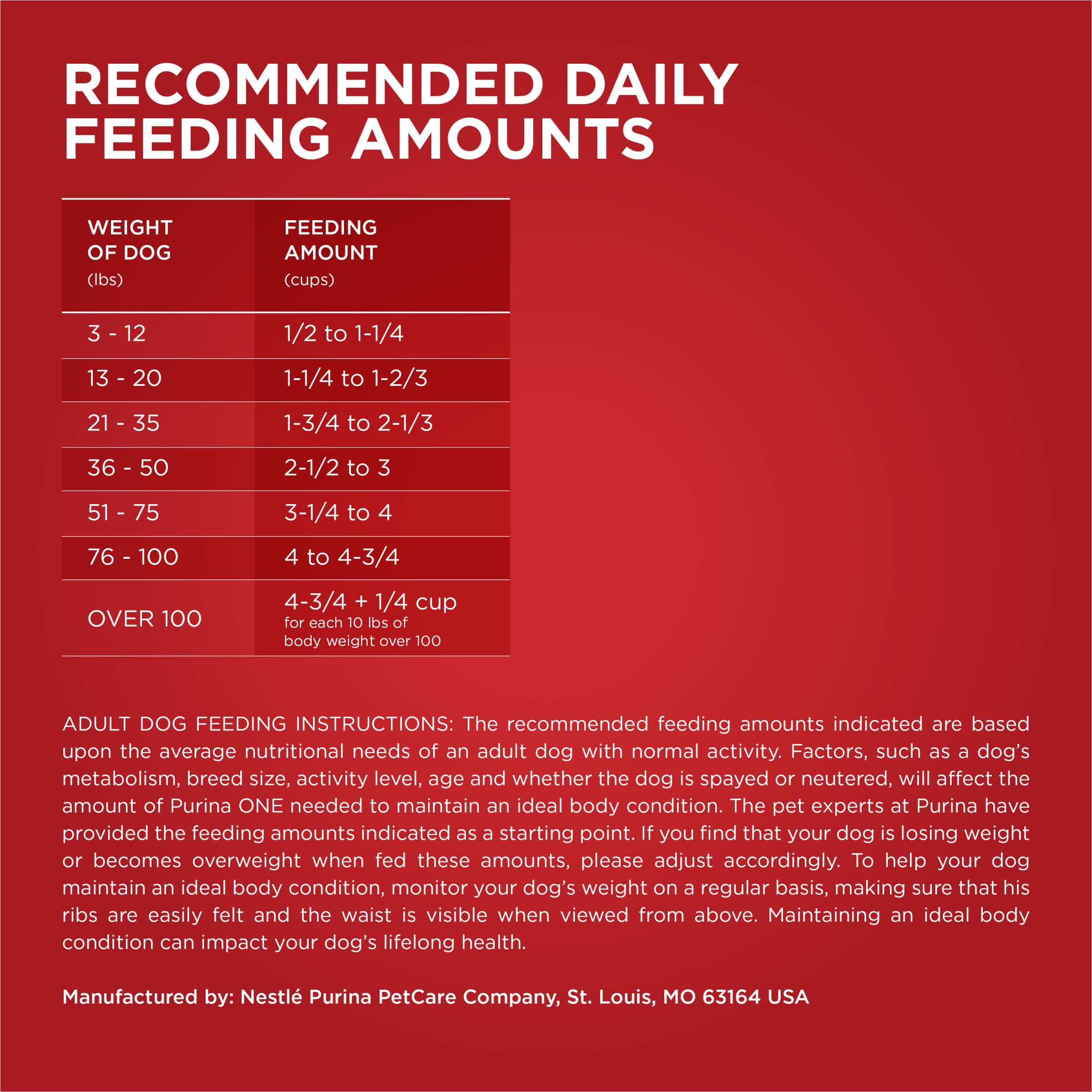 Purina ONE SmartBlend - Comida para Perros Secos