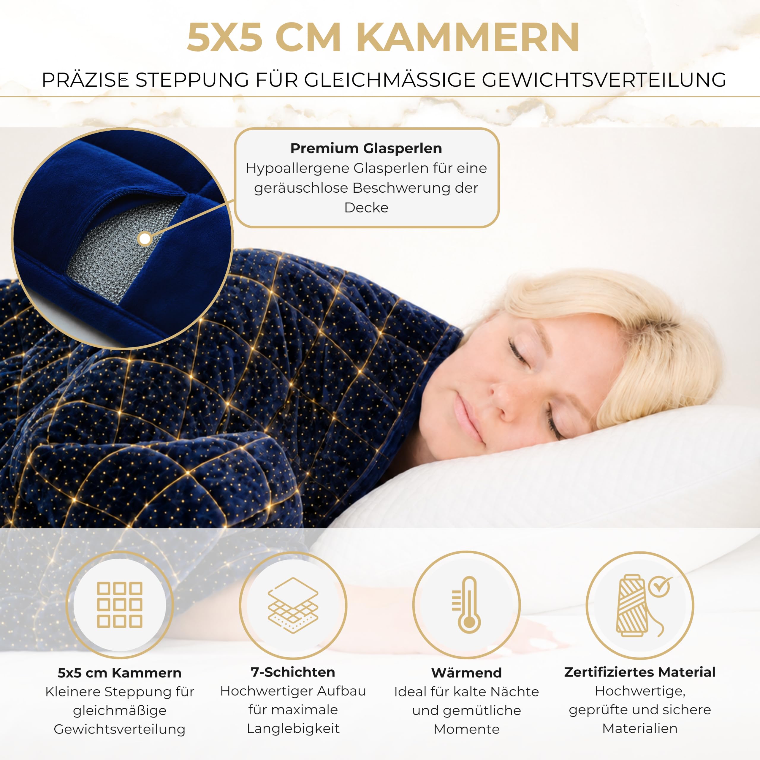 Akroma® Sherpa Fleece Gewichtsdecke 155x220cm 9kg Dunkelblau | Schwere Bettdecke für Erwachsene, Oeko-TEX Zertifiziert